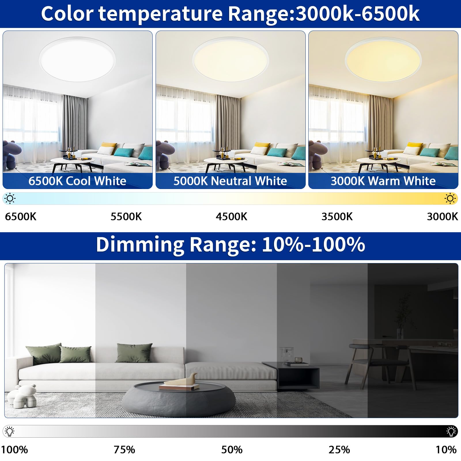 MOONSEA 48W Dimmable LED Ceiling Light, 20 Inch, White, Super Slim, Remote Control, Model BG-LT0026
