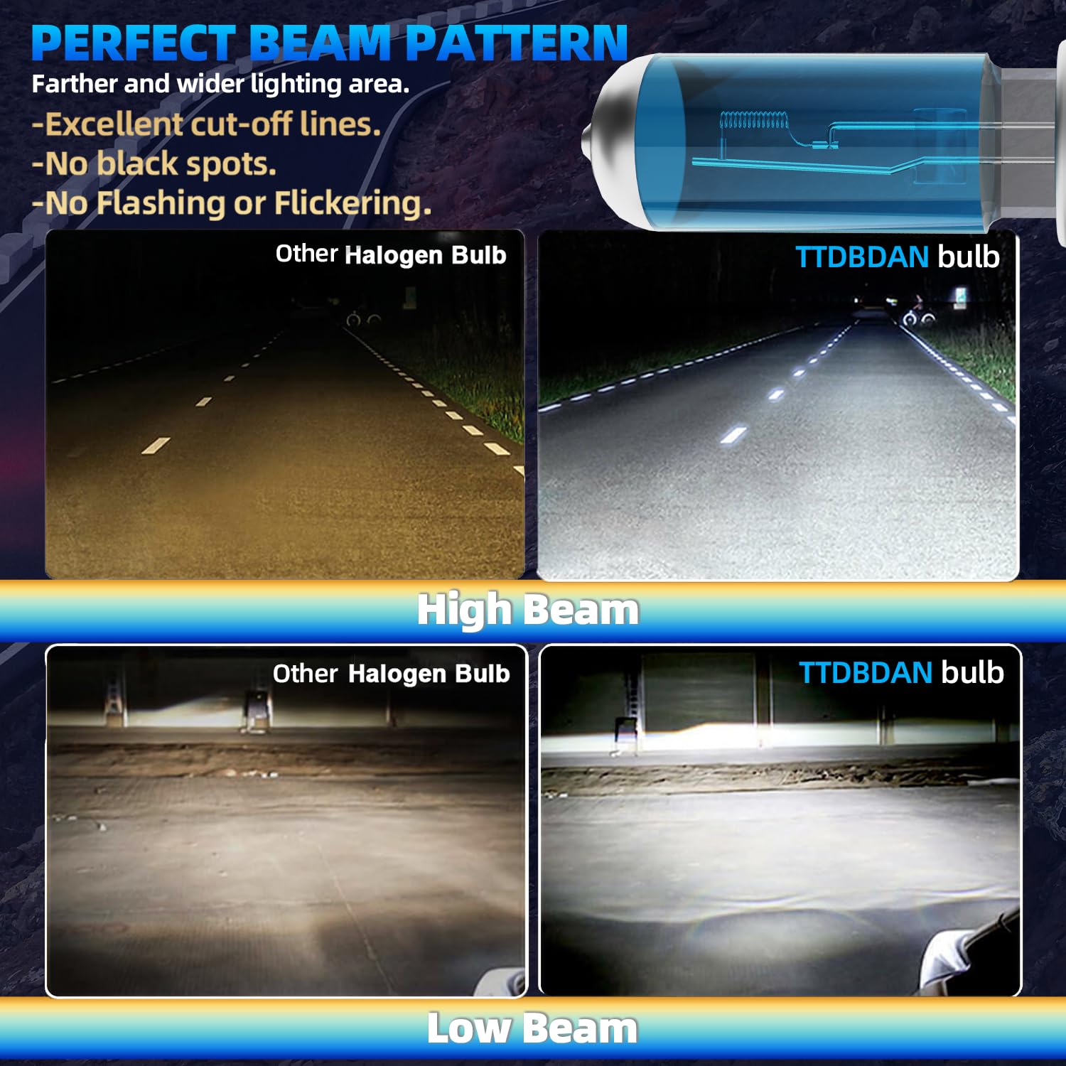 TTDBDAN Headlights Fit for 2011-2014 Hyundai Sonata Halogen Headlight Bulbs,H7 High Beam & H7 Low Beam Headlight Bulbs Kit,Plug