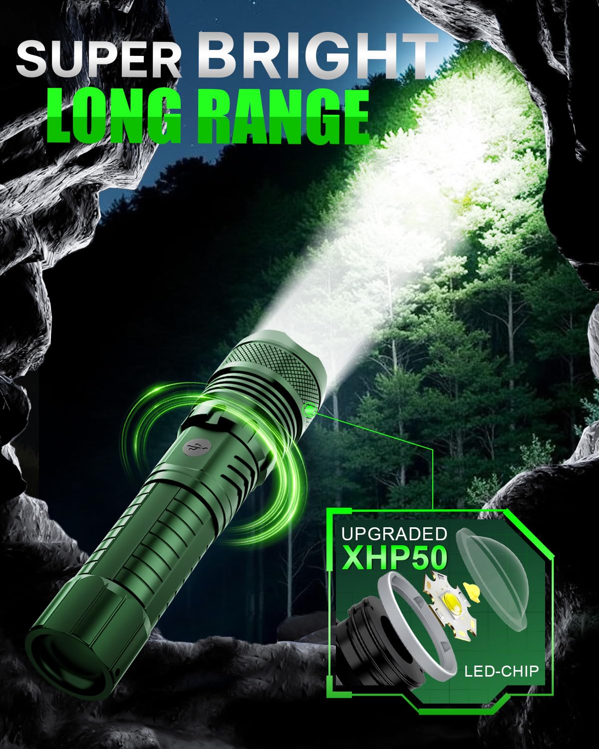 Victoper Green Led Flashlights, High Powered High Lumens Super Bright Tactical Flashlight, Rechargeable, 5 Modes Zoomable Waterp