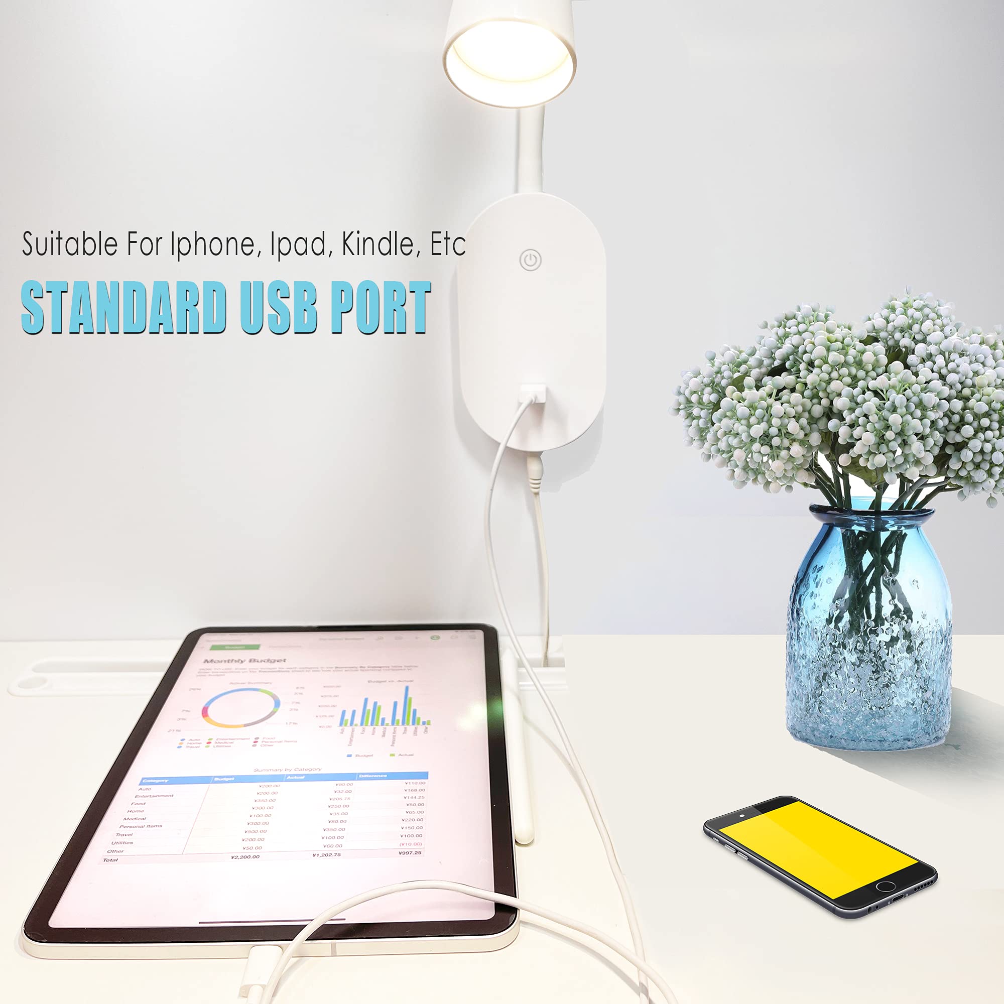 TOPMB Wall Mount Reading Light, USB Output, 5 Dimming Levels, White, Model WD6103, Flexible Gooseneck, Auto Off, Easy Install