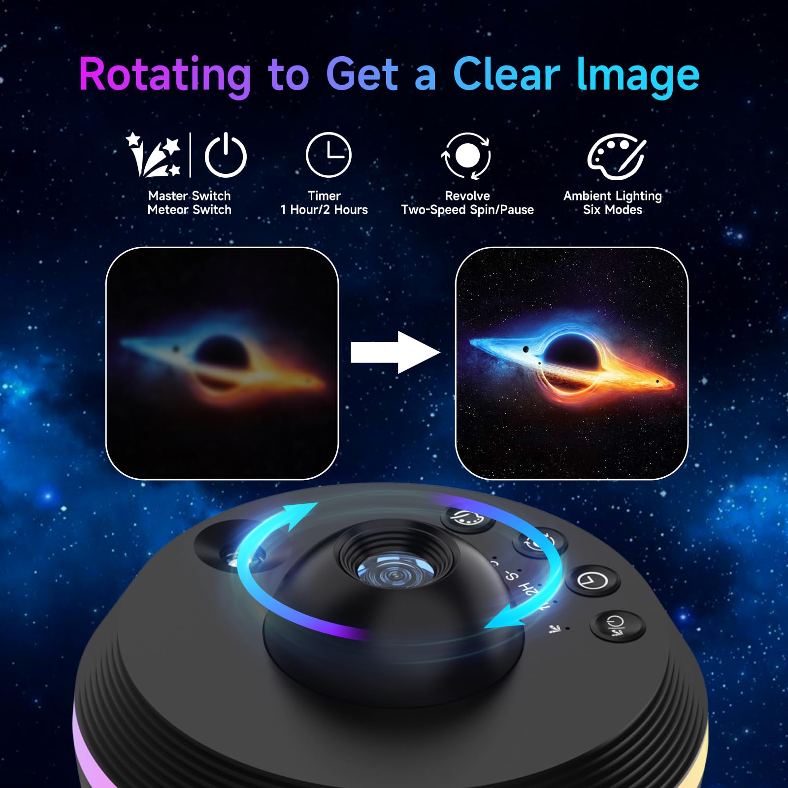 Planetarium Galaxy Projector For Bedroom, Hd 13 In 1 Star Projector For Adults Kids, Galaxy Night Light With Meteor Milky Way Ad