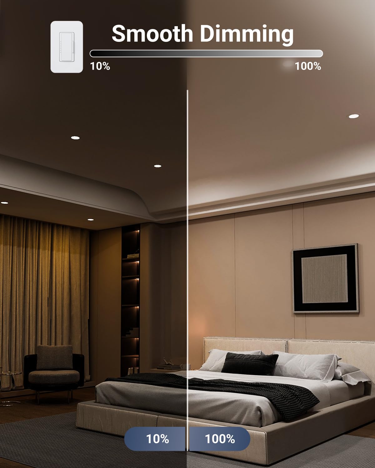 Sunco 24 Pack 4 Inch Led Recessed Ceiling Lights Ultra Thin, Canless Slim With Metal Junction Box, 850 Lm Selectable Cct 2700K/3