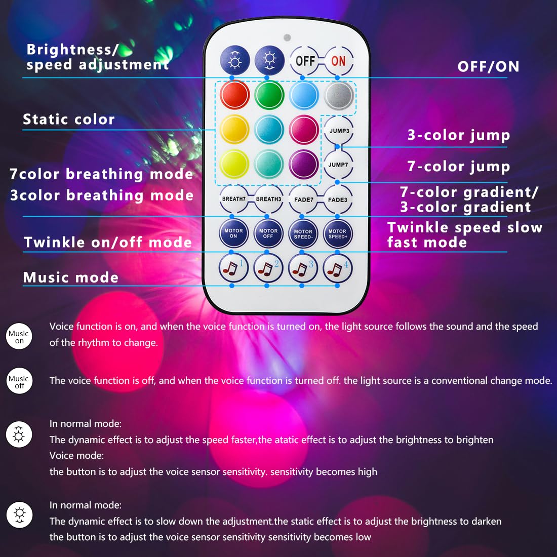 Azimom Mini 6W Twinkle Fiber Optic Starlight Box Sound Activated Rgbw Fiber Optic Light Source App/Remote Control Light Engine Driver For Car Home Ceiling Star Lighting Decor