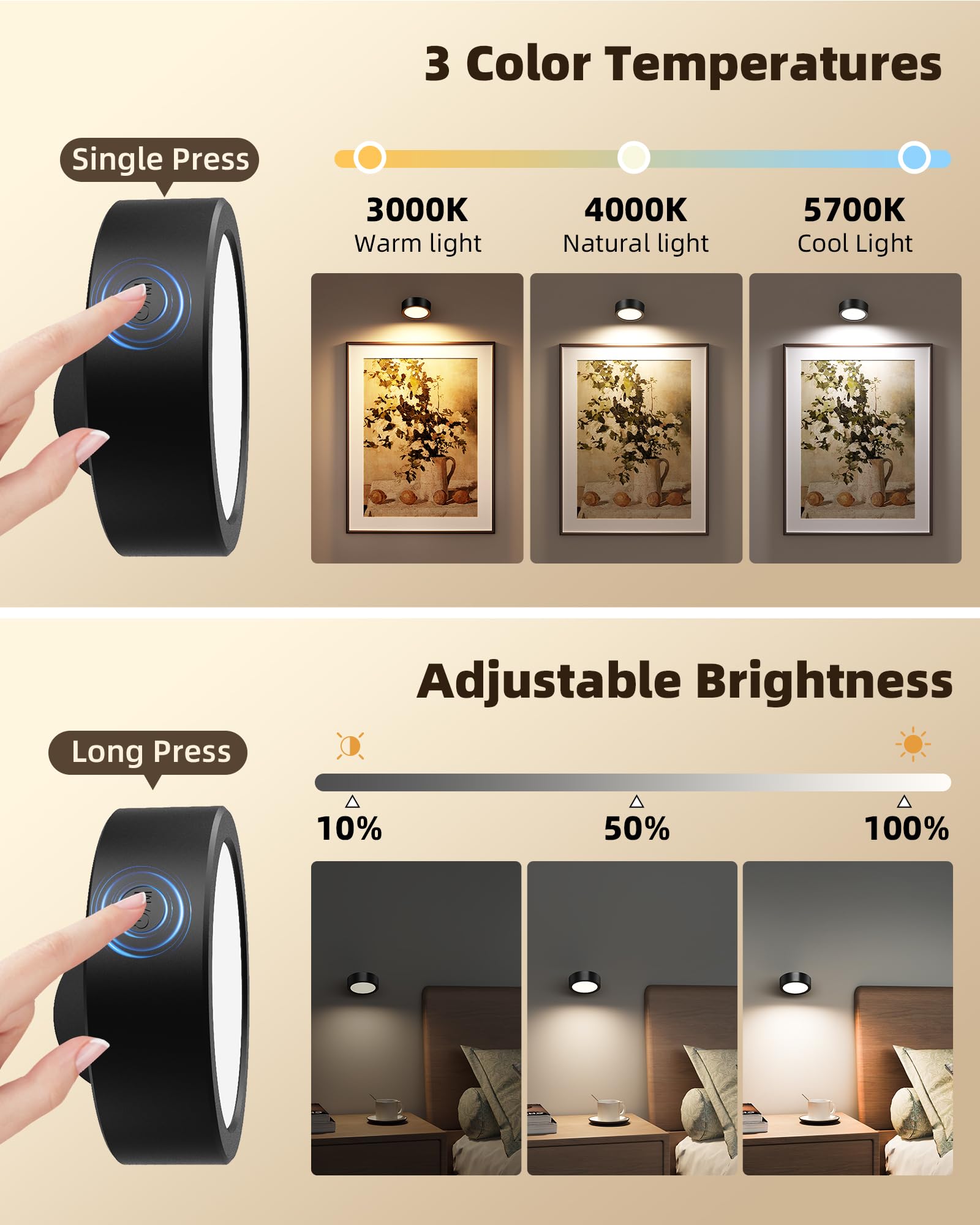 EZVALO LED Wall Mounted Light, 5500mAh Rechargeable, 3 Color Temps, Remote & Touch Control, 360° Dimmable, 1 Pack, Black, Model EZ