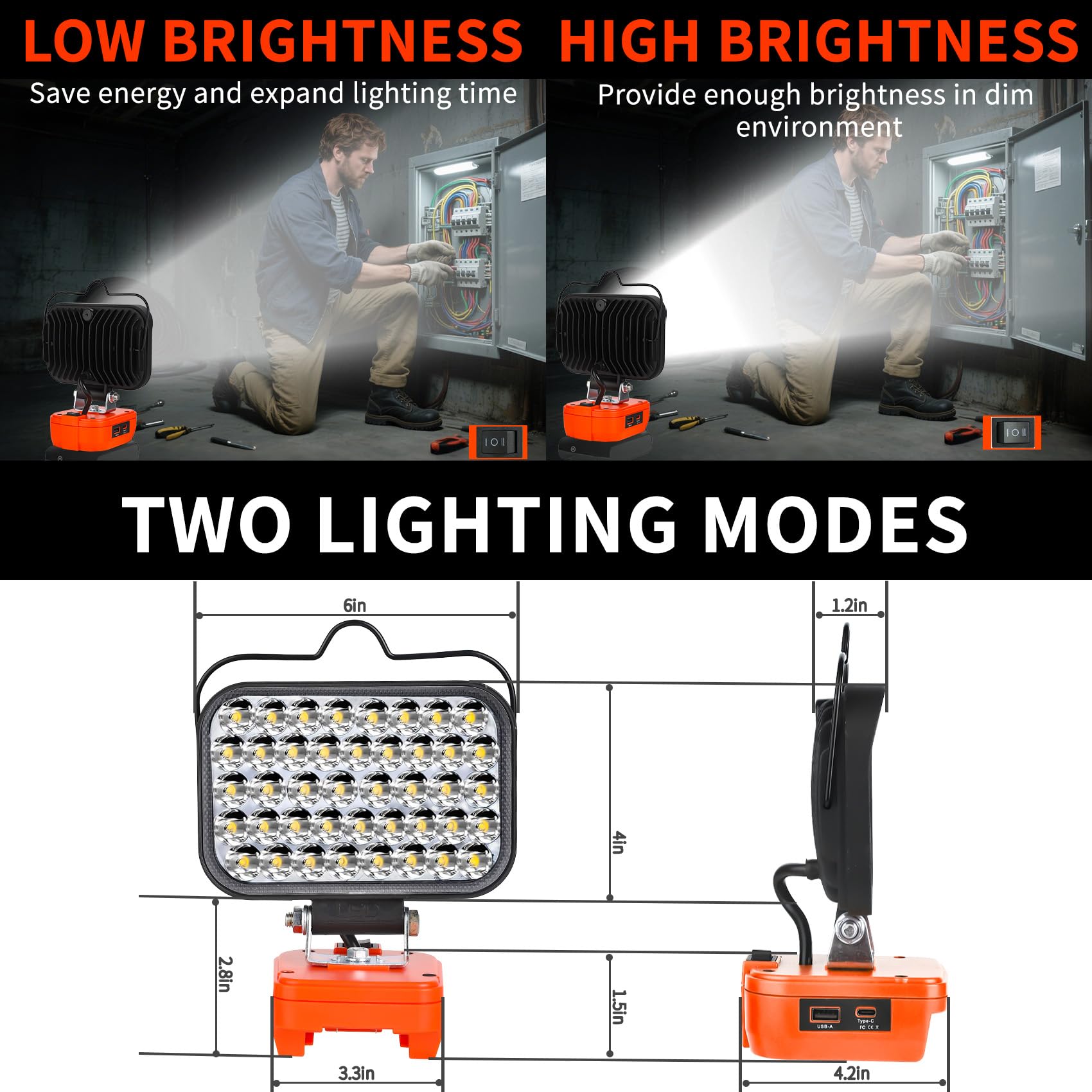 Fiihio Cordless LED Work Light Compatible with Black+Decker 20V Max Battery, 90W 7000LM Flood Light with USB & Type-C, Low Volta