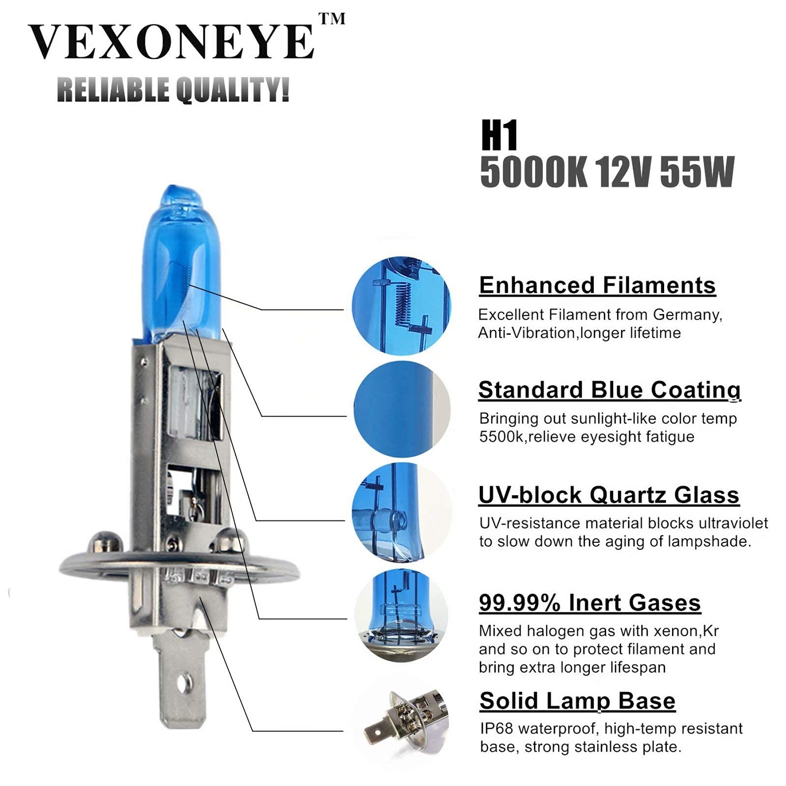 Vexoneye H1 Halogen Headlight Bulb/Fog Lights 12V 55W White 5000K 64150 12258 Light Bulbs Headlamp Super Bright