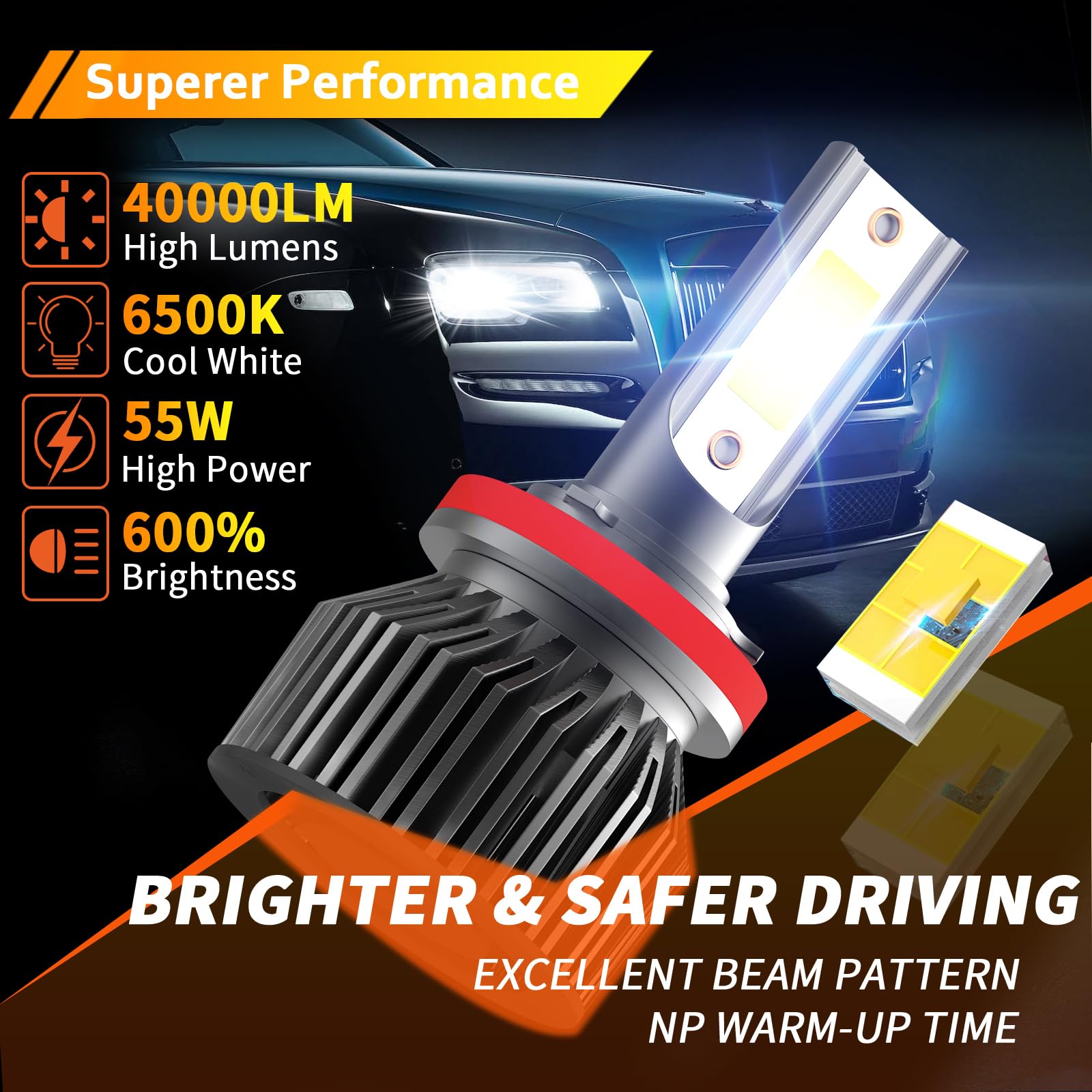 NEXILARA H11/H8/H9 LED Headlight and Fog Light Bulbs Combo, 600% Brightness, 6500K White, Aluminum, Pack of 6