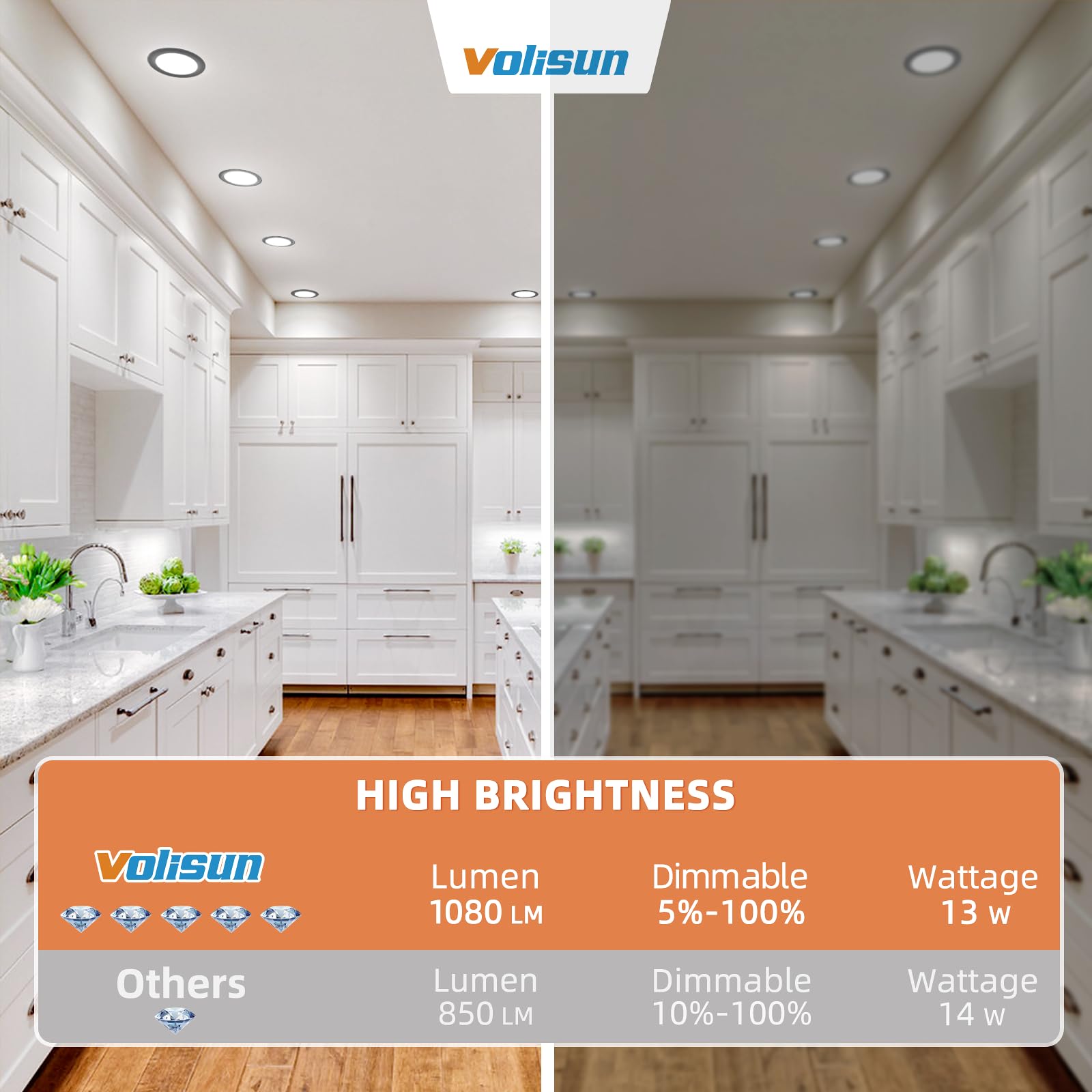 VOLISUN 6 Inch Black Recessed Lighting - 24 Pack, 5CCT Dimmable LED Downlight, 1080LM, Model 21255ZM