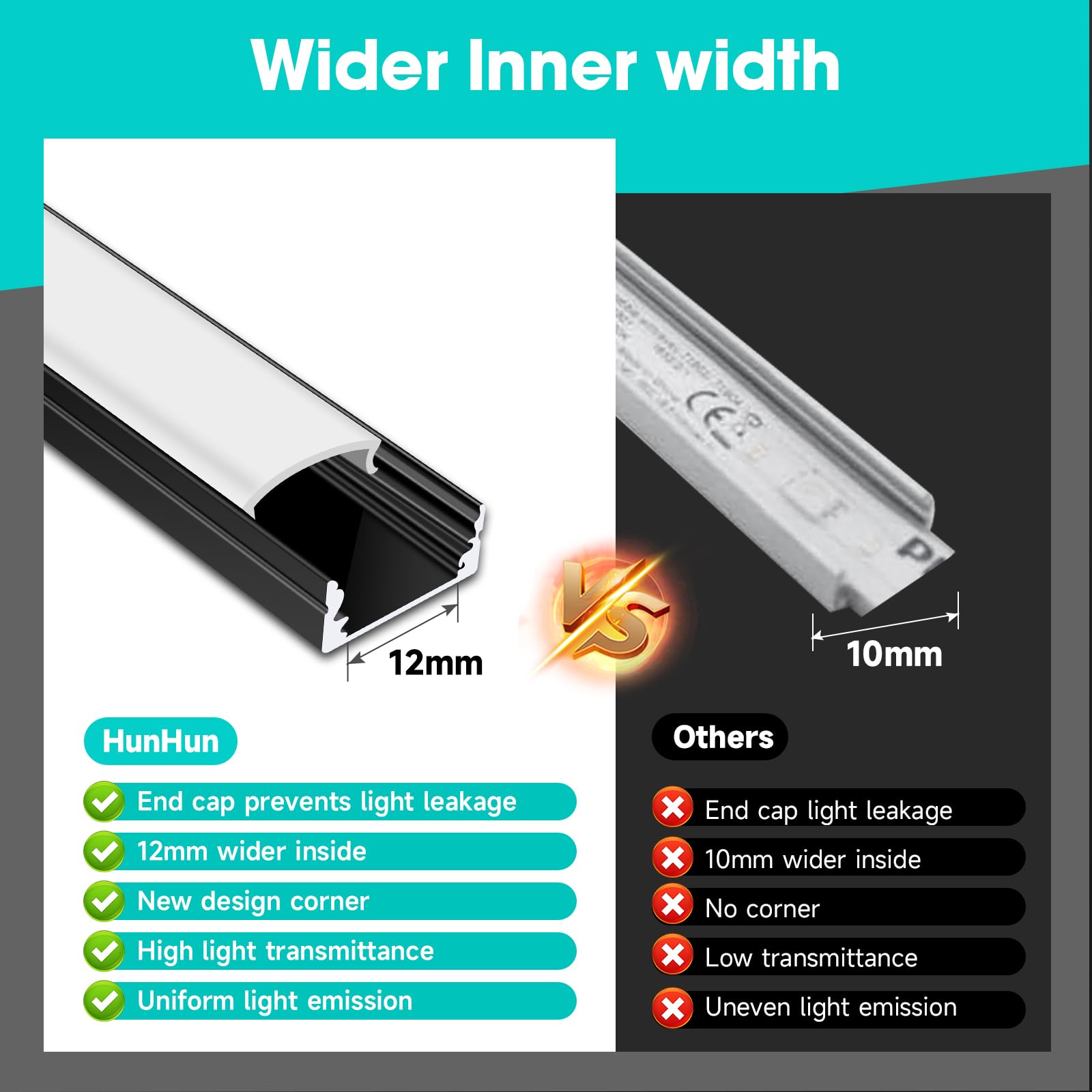 10-Pack 3.3Ft/1Meter U Shape Black Led Aluminum Channel System With Milky Cover, End Caps And Mounting Clips, Aluminum Channel P