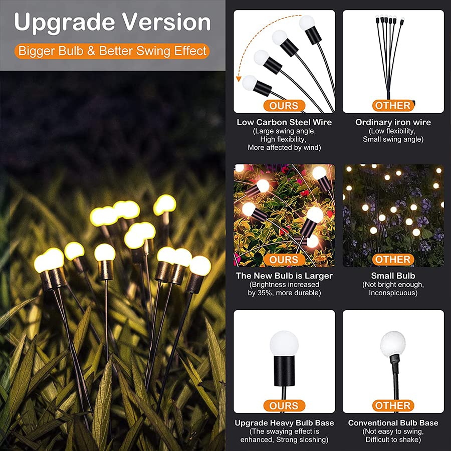 ANTQUE Solar Garden Lights, 8 Pack Swaying Starburst, Waterproof Outdoor Decor, Warm Color, 6LED