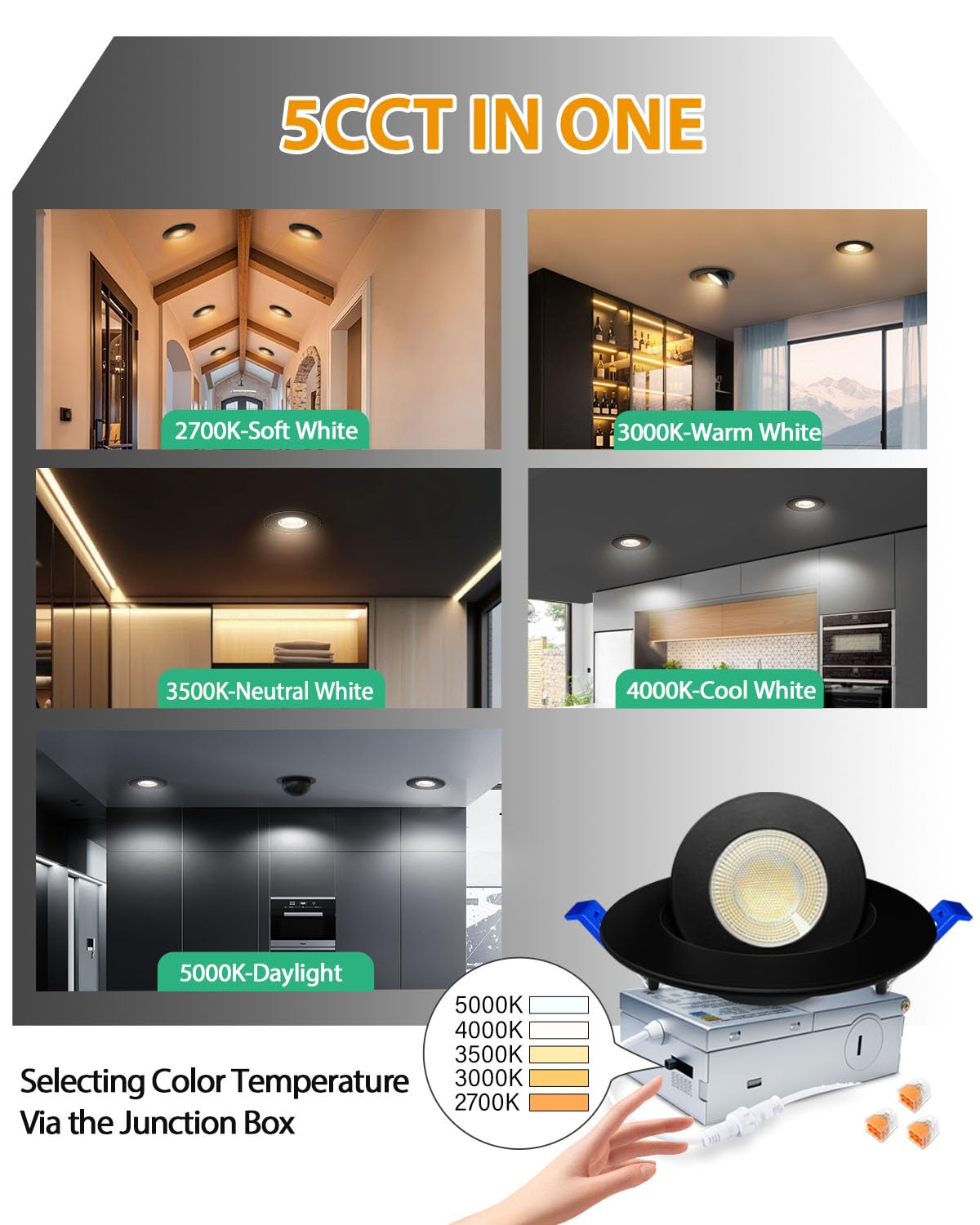 Zouzai 4 Inch 5Cct Gimbal Black Led Recessed Lights  360+90 Adjustable Directional Recessed Lighting  2700K-5000K Dimmable Retrofit Eyeball Can Lights With Jbox  Etl&Energy Star(Black 1 Pack)