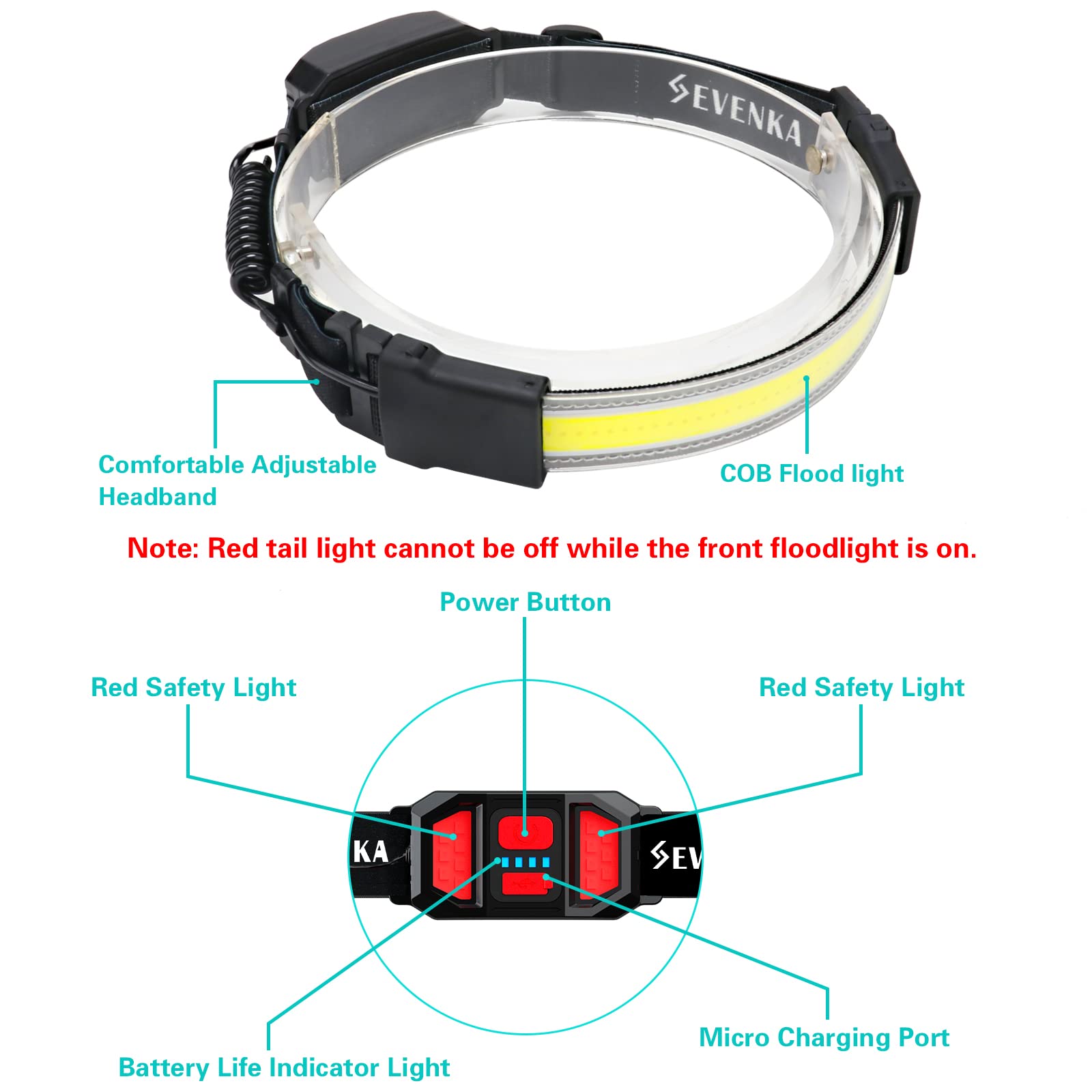 Sevenka Led Headlamp Rechargeable  Bright Headlamp Flashlight  Wide Beam  500 Lumen  210 Illumination Headband Light  3.8 Oz Lightweight Head Lamp With Clips For Hard Hat  Running  Camping  Hiking