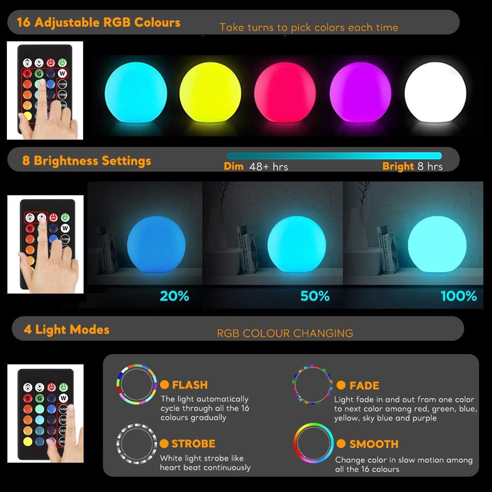 20-Inch Led Ball Light, Large Rechargeable Globe Floor Lamp W/Remote, Ultra-Fun Led Glowing Orb Light, 16 Rgb Color Changing Cor