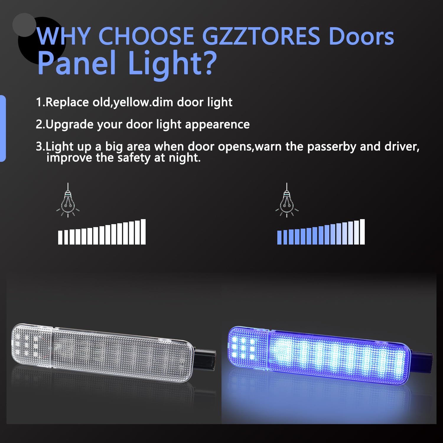 Gzztores Led Interior Doors Panel Light Compatible With Chevy Silverado Gmc C/K,Sierra 1500 2500 3500, Suburban, Avalanche, Hum-