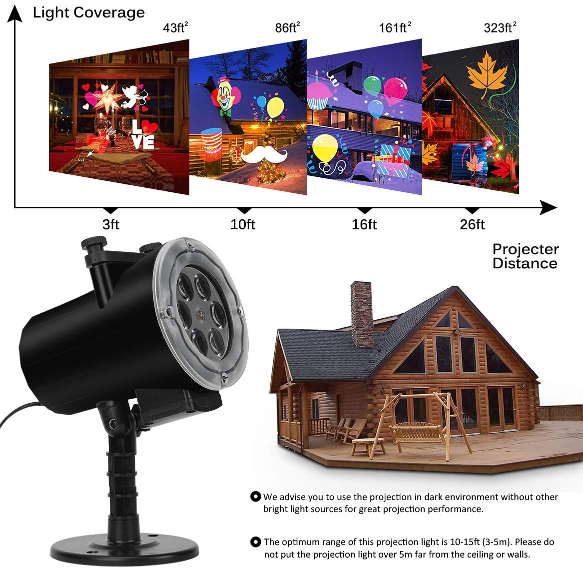 Syslux Holiday Projector Light - Waterproof LED with Remote Control, 16 HD Slides, Black - Perfect for Halloween & Christmas Decorations