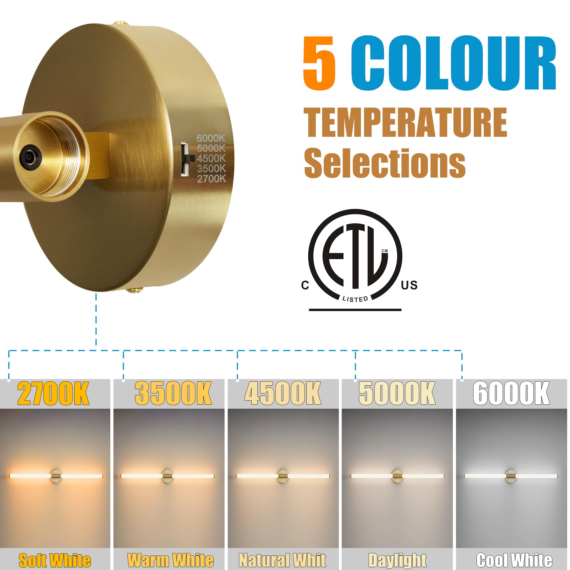 Gednbo Glod Wall Sconces Set Of 2 Hardwired  Dimmable 5Cct Led Bathroom Light Fixtures Over Mirror  360 Full Lighting 31 Long Vanity Light Bar Modern Wall Sconce For Bathroom Bedroom Living Room