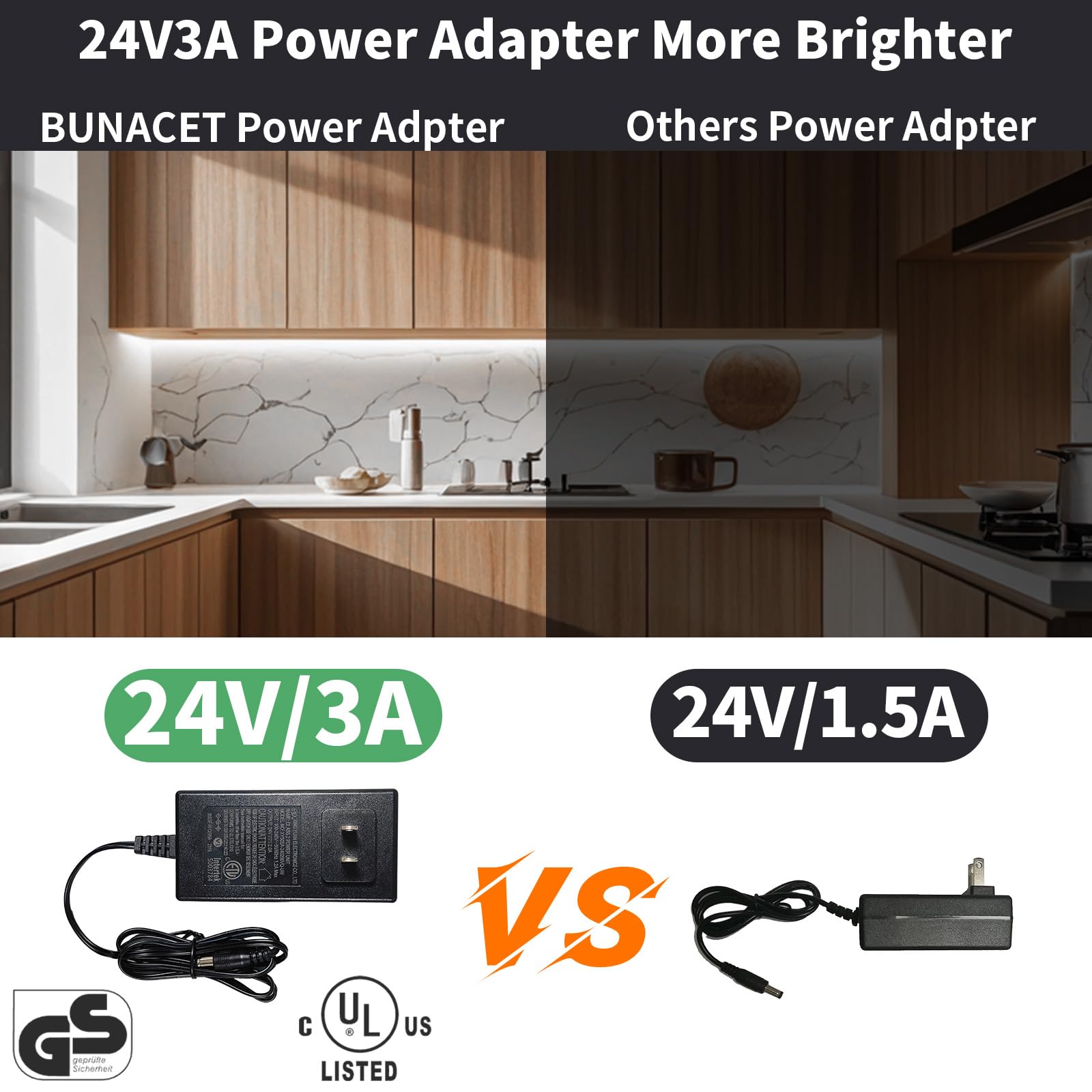 BUNACET COB LED Strip Light 40ft Cool White 6500K High Lumen CRI 90+ with Remote Power Adapter