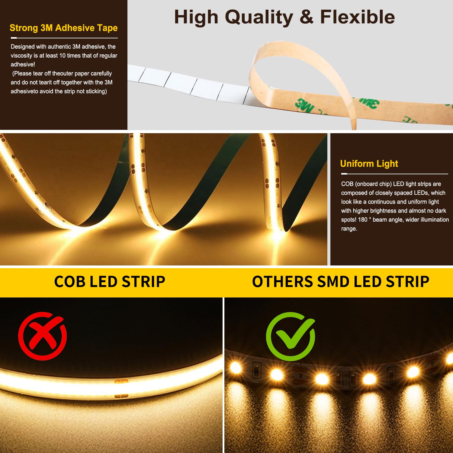 Pandery Cob Led Strip Light Cct Dimmable Strips Light 2700K-6500K 50Ft/15M 8Mm Wide Cri90+ 24V Led Strips Kit With Bluetooth App Control/Music Mode For Bedroom Kitchen Diy Lighting