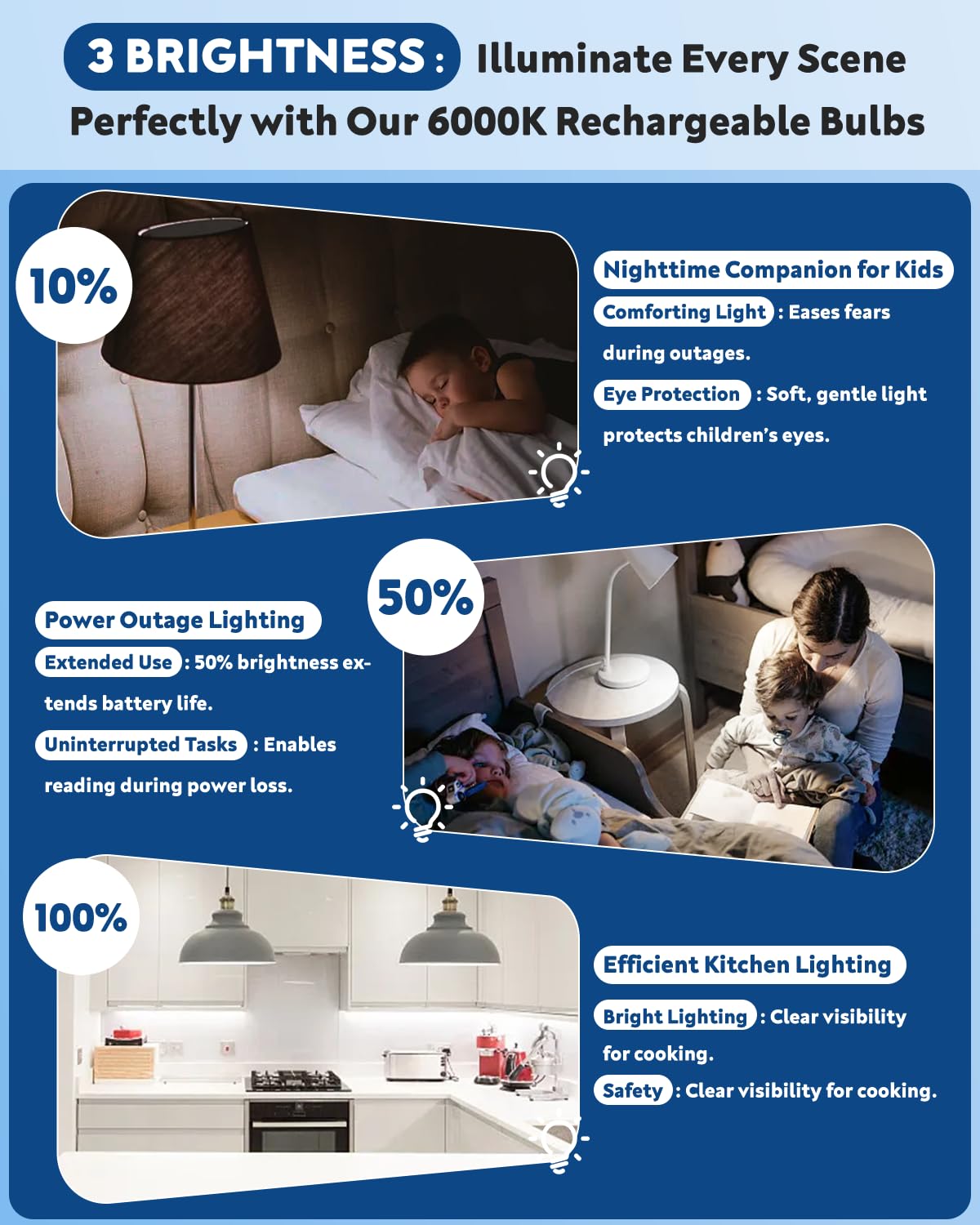 Borccdit Keeplit 6 Pack Emergency Rechargeable Light Bulbs, 48H Long Lasting & 3 Brightness Battery Light Bulb,12W 5000K Battery
