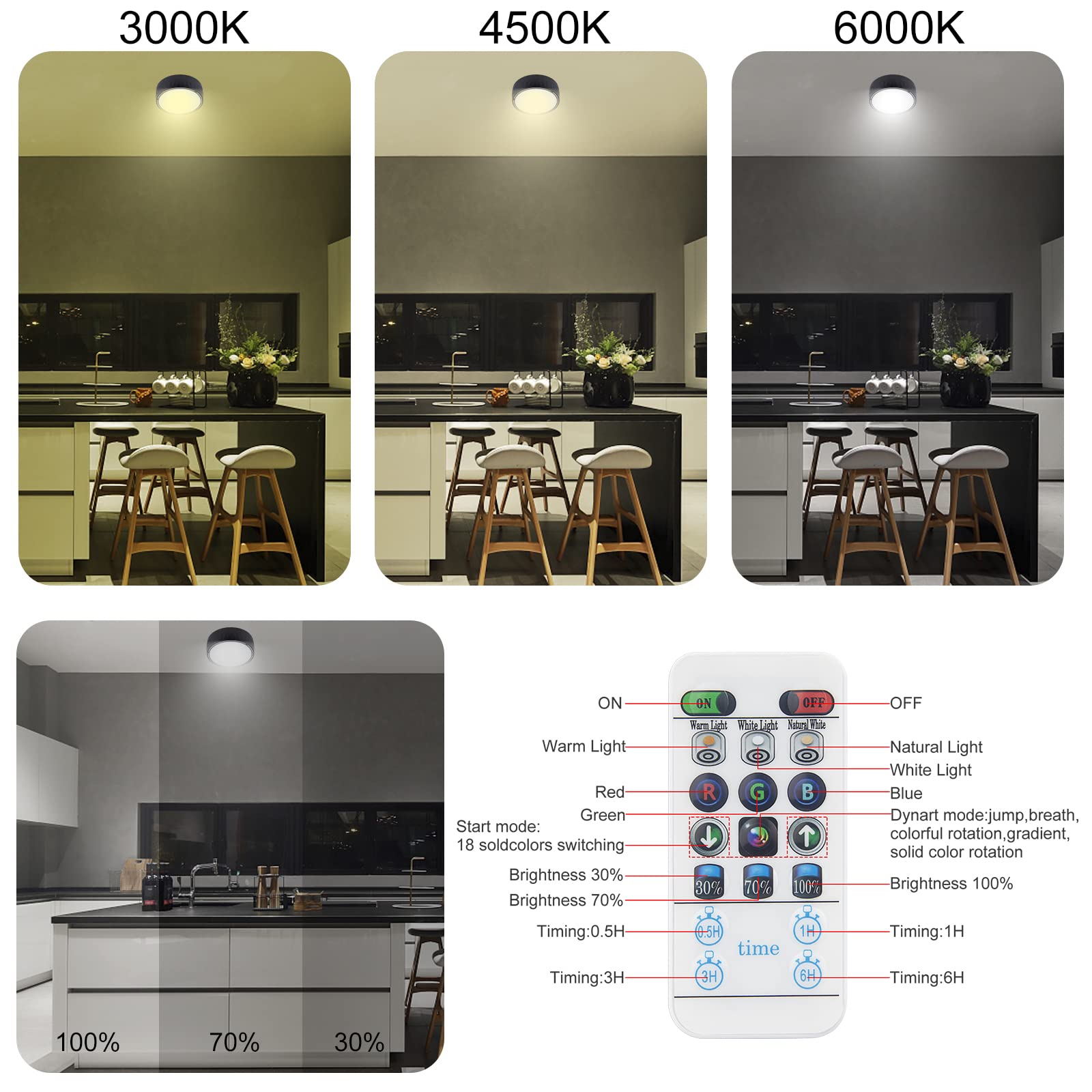 Kanesiki Battery Operated Ceiling Light, Wireless Shower Light With Timer, Color Changing Mood Lighting, Dimmable Rgb Night Ligh