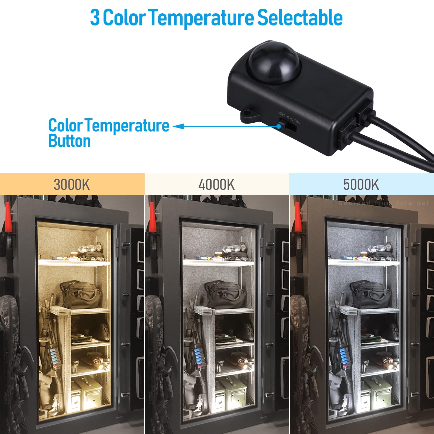 Torchstar Led Safe Lighting Kit 3Cct, (4) 12 Inch Linkable Light Bars + Motion Sensor + Ul Power Adapter, 600Lm, Input 100-240V,