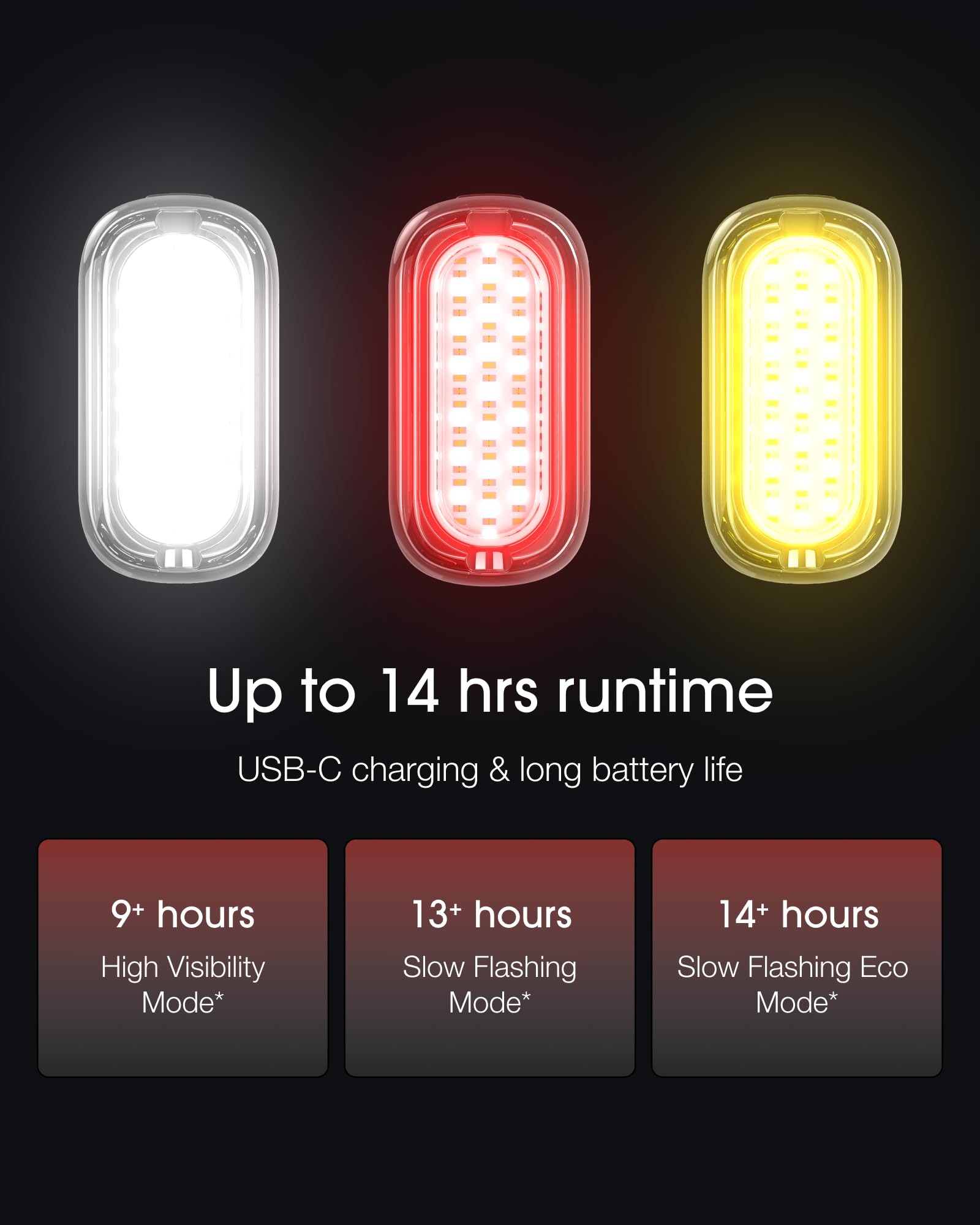 Lumos Firefly Mini Clip & Go Set - LED Rechargeable Safety Lights, Custom Brightness & Flash Pattern, Available in White, Yellow, Red