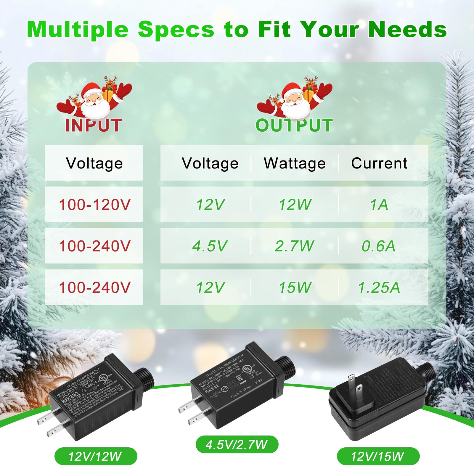 ARIMDOTUL 12V 1A Class 2 Power Supply, IP44 Waterproof Low Voltage Transformer for LED Lights, Model LL-SDDY-002