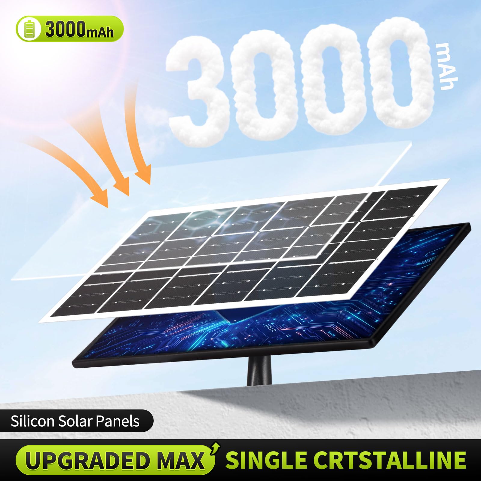 LUMLLSAJI Solar Flood Lights 3000 Lumen Motion Sensor 4 Heads IP65 Waterproof 1 Pack with 20 Ft Cord