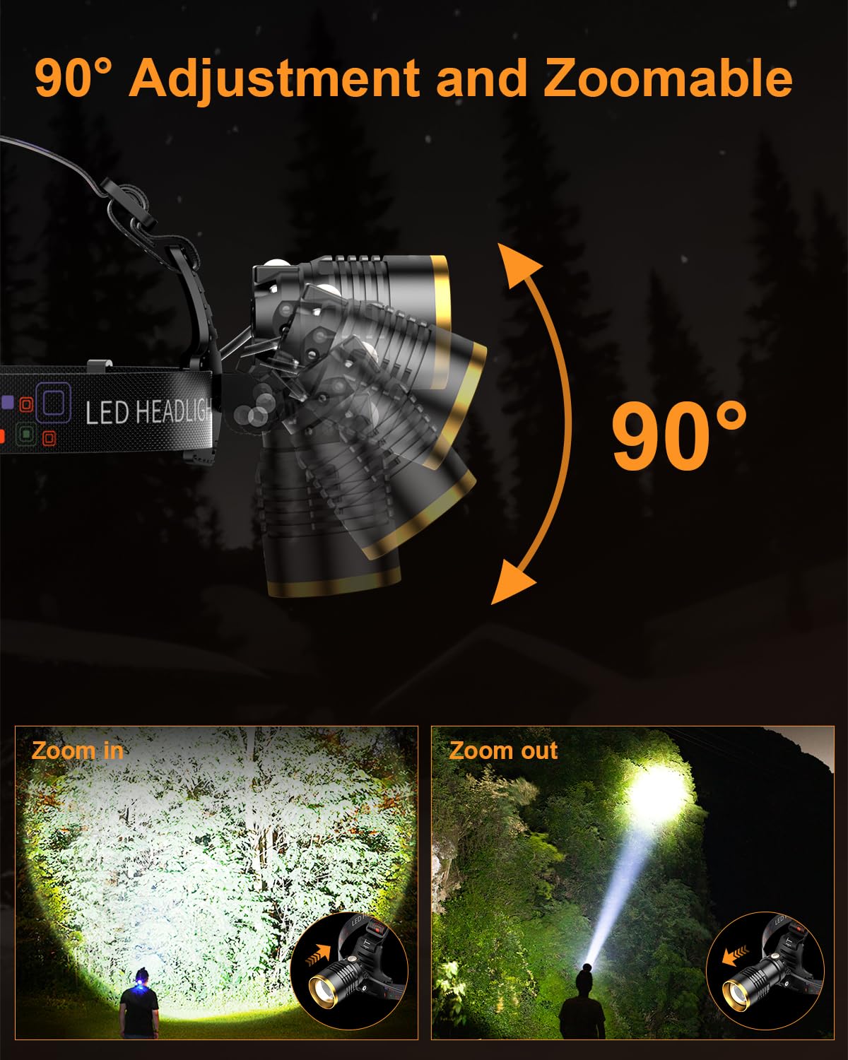 SKYFIRE Rechargeable Headlamp 3000 Lumens, 13 Modes, Waterproof, Adjustable Zoom, Black and Gold, Model SF-TD-1216
