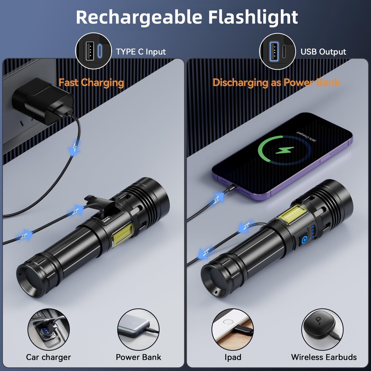 Wohingo Flashlight Rechargeable 2000 High Lumens IPX6 Waterproof Super Bright Flashlight with 7 Modes & COB Side Light, Zoomable