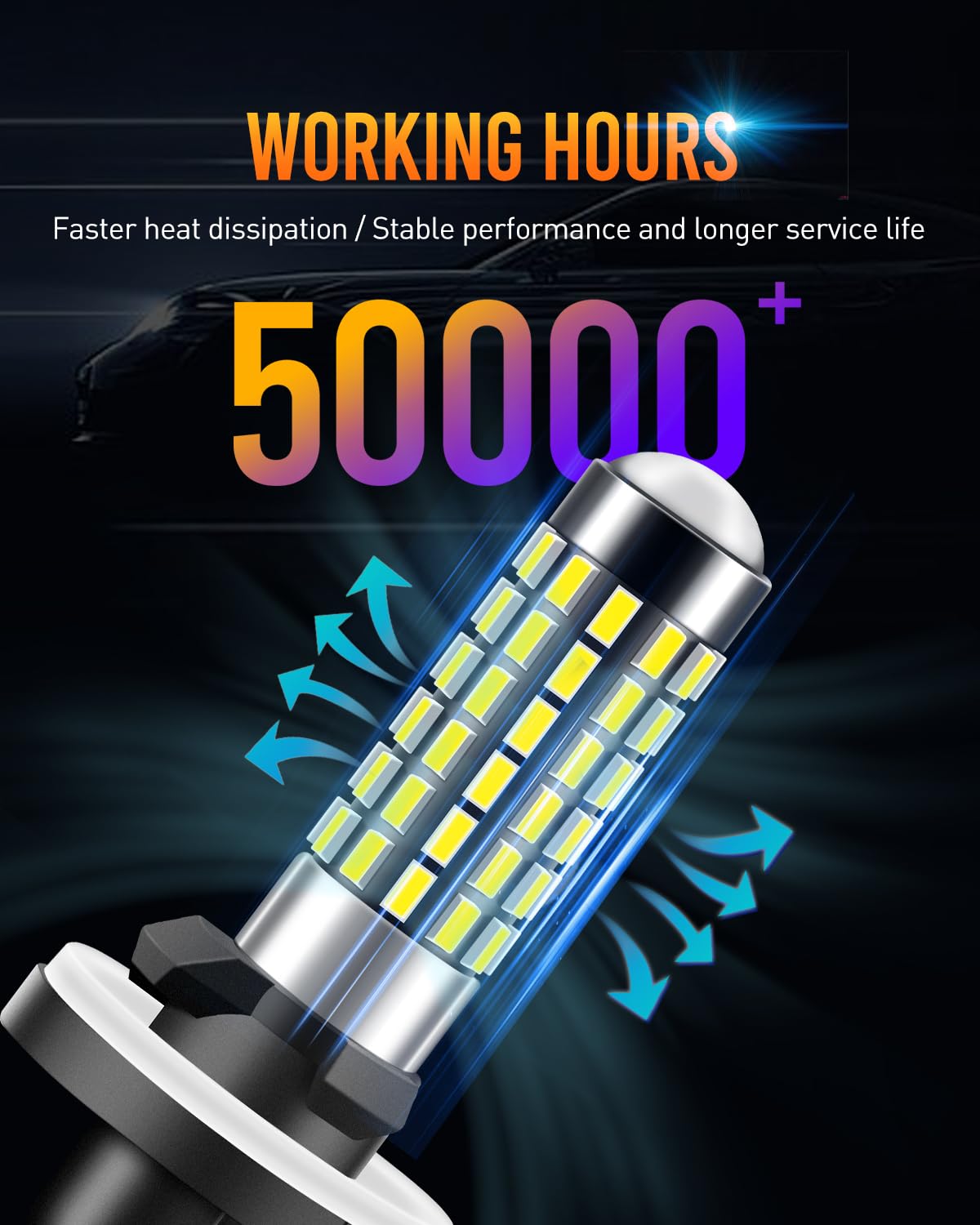 LUYED 881 LED Fog Light Bulb 1800 Lumens Super Bright 3014 78-EX Chipsets 889 894 896 Led Bulbs with Projector for Fog Lights,Xe