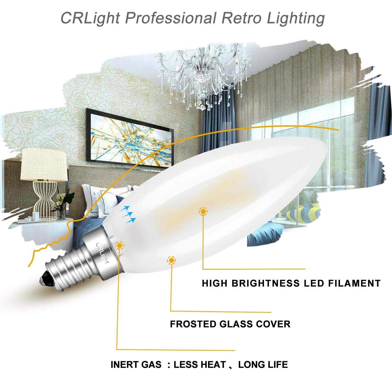 Crlight 2W Led Candelabra Bulbs, 25W Equivalent, 3000K Soft White, Dimmable,