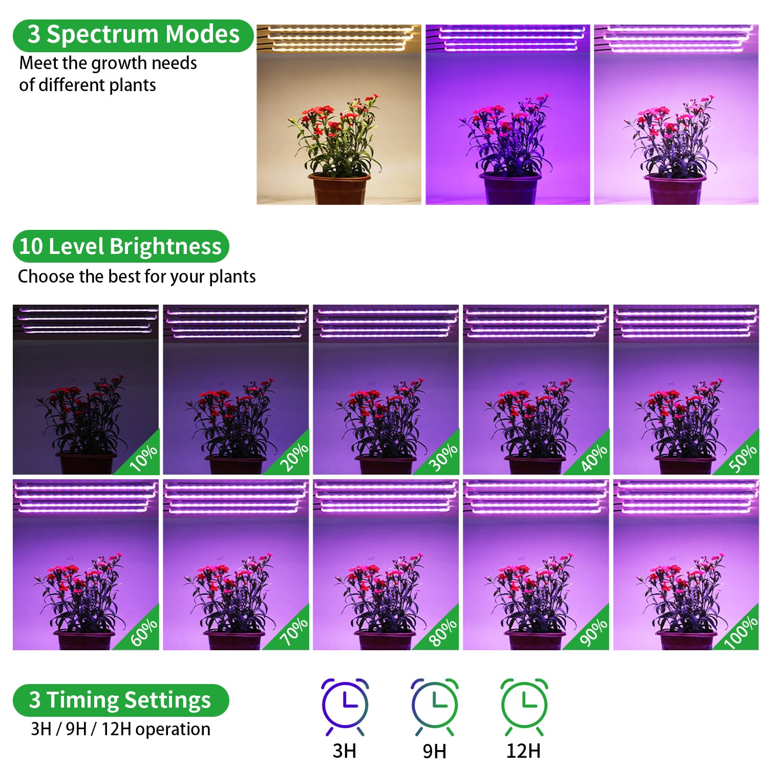 Rwntao Four Strip Growing Lamp For Indoor Plants, Red & Blue & Yellow Full Spectrum Led Grow Light Strips With Auto On/Off 3/9/12H Timer,10 Dimmable Levels For Green House Succulent (13 In)