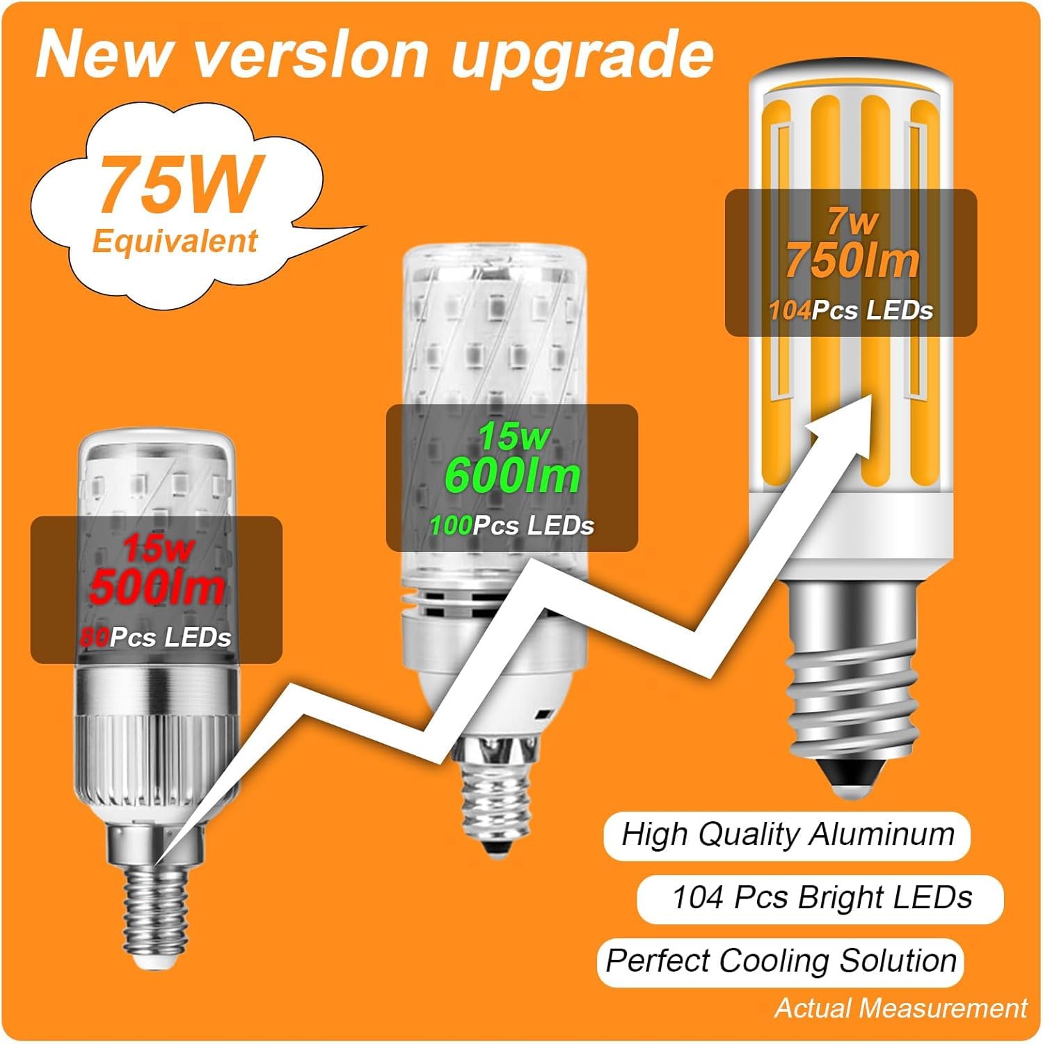 Zhenming E12 Led Bulb Dimmable Replacement 75 Watt Light Bulbs, Warm White 3000K 120V 7.5W 800Lm E12 Led Candelabra Bulbs C7 T3/