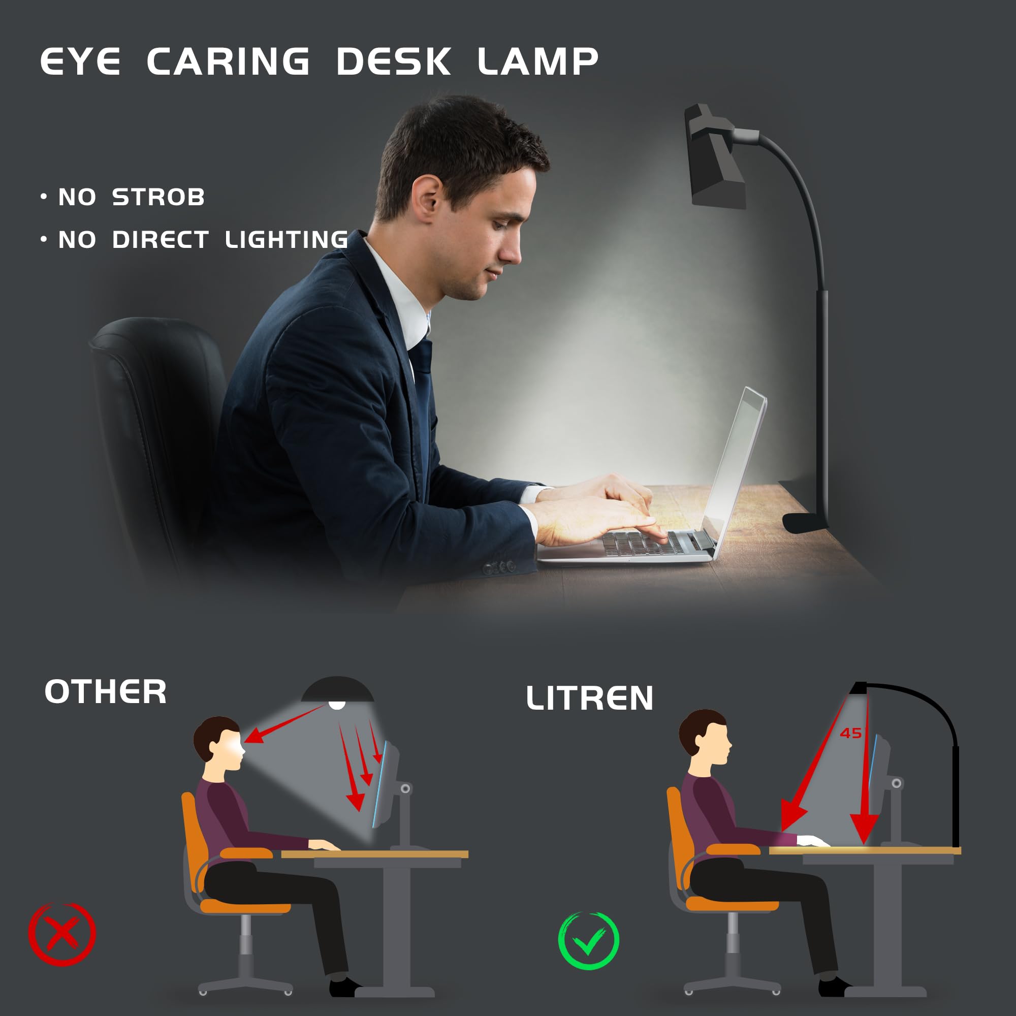 Litren Clip On Desk Lamps For Office Home Desk Lights With Clamp With 3 Light Modes,10 Brightness 10W Usb Adapter Adjustable Led