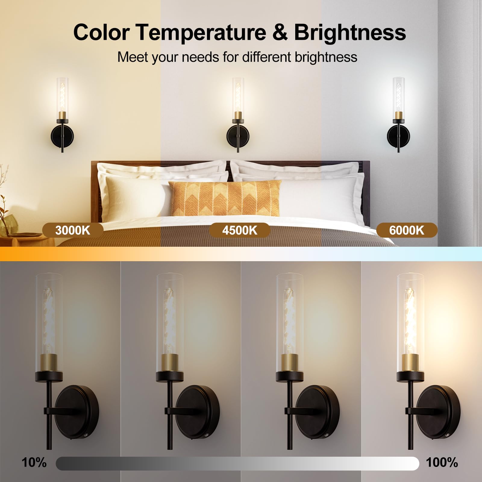 Loiogohot Wall Sconce, Battery Operated, 8000mAh, 100 Hours, Dual Color Temperature, Black&Gold, Model WL-BN1124-BKGD