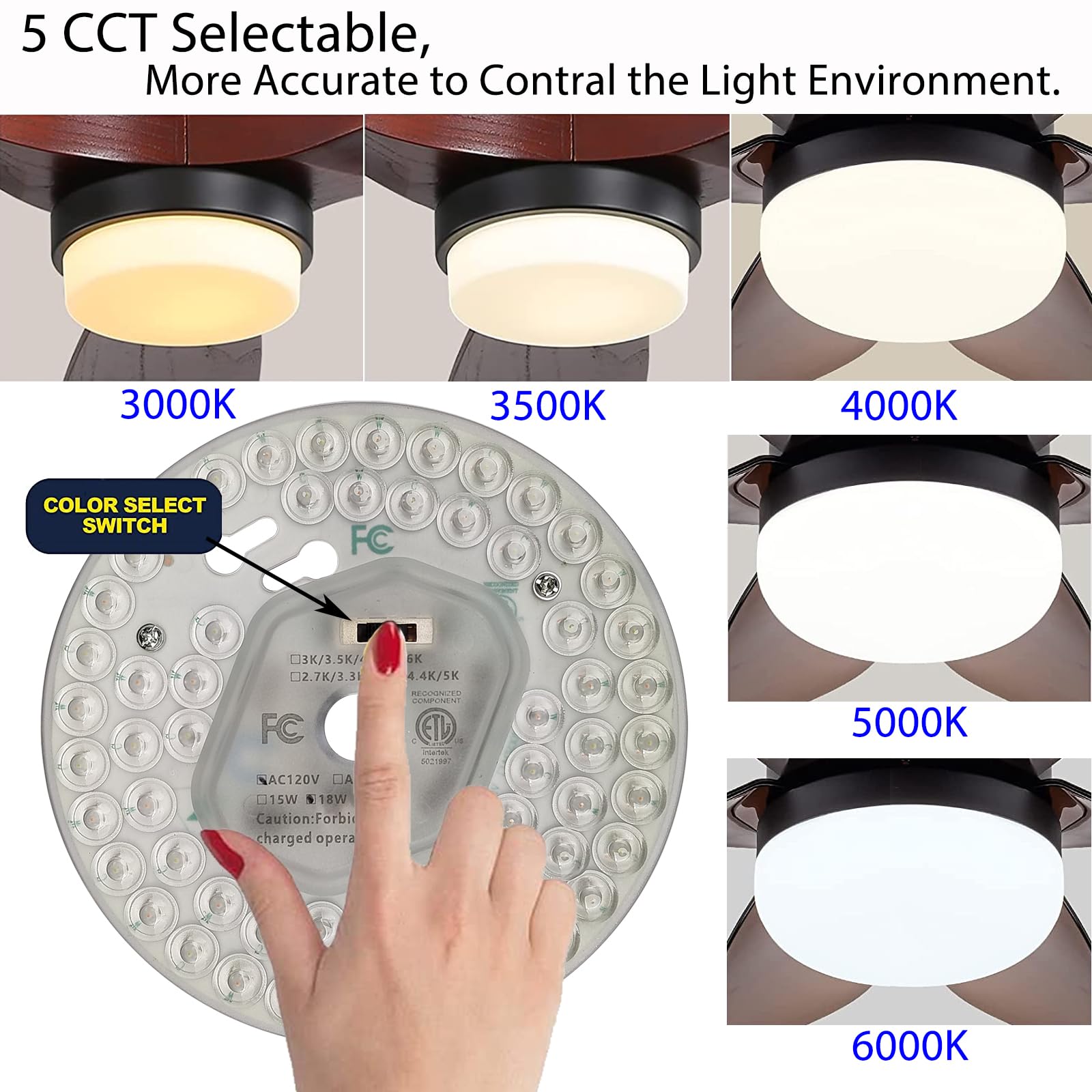 Zhairdalstar 18W-36W 5CCT LED Ceiling Fan Light Kit, ETL Listed Retrofit Light Engine, Clear Aluminium Panel Replacement