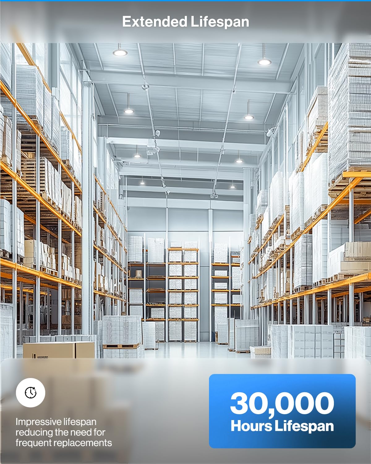 Sunco 2 Pack Ufo Led High Bay Light, Plug & Play Lighting For Warehouse, 5000K Daylight, 200W, Power Cord Included, 28000 Lm, 12