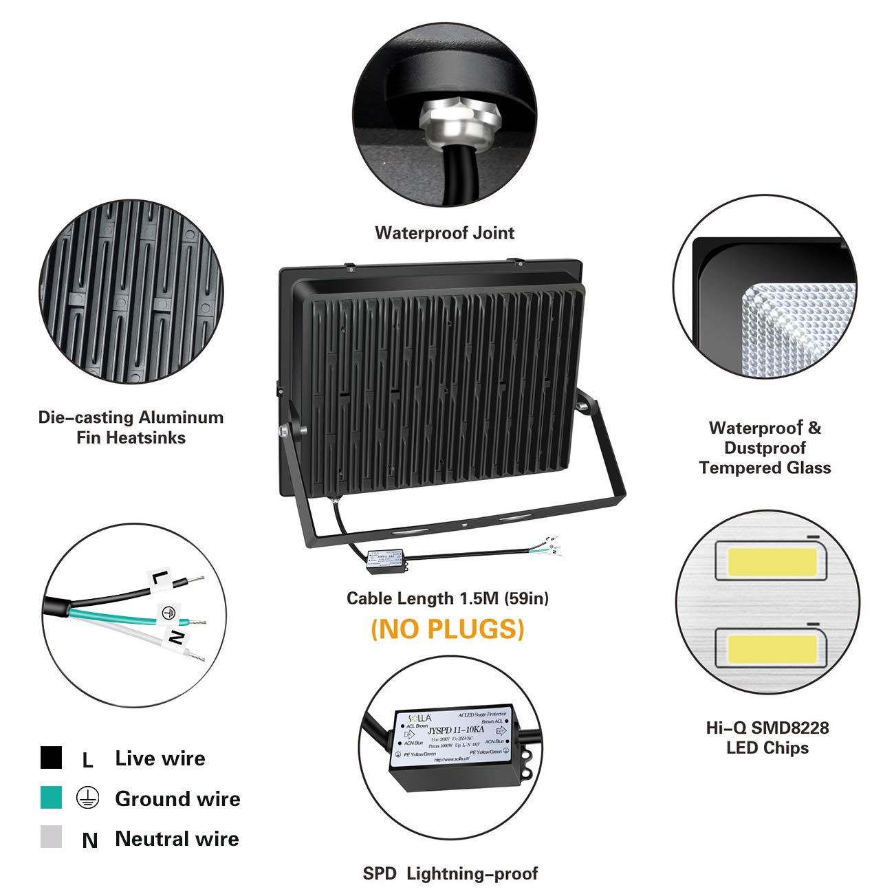 SOLLA 500W LED Stadium Flood Light, 40000LM, IP66 Waterproof, 6000K Daylight White, Model HT-001, Perfect for Sports Fields and Outdoors
