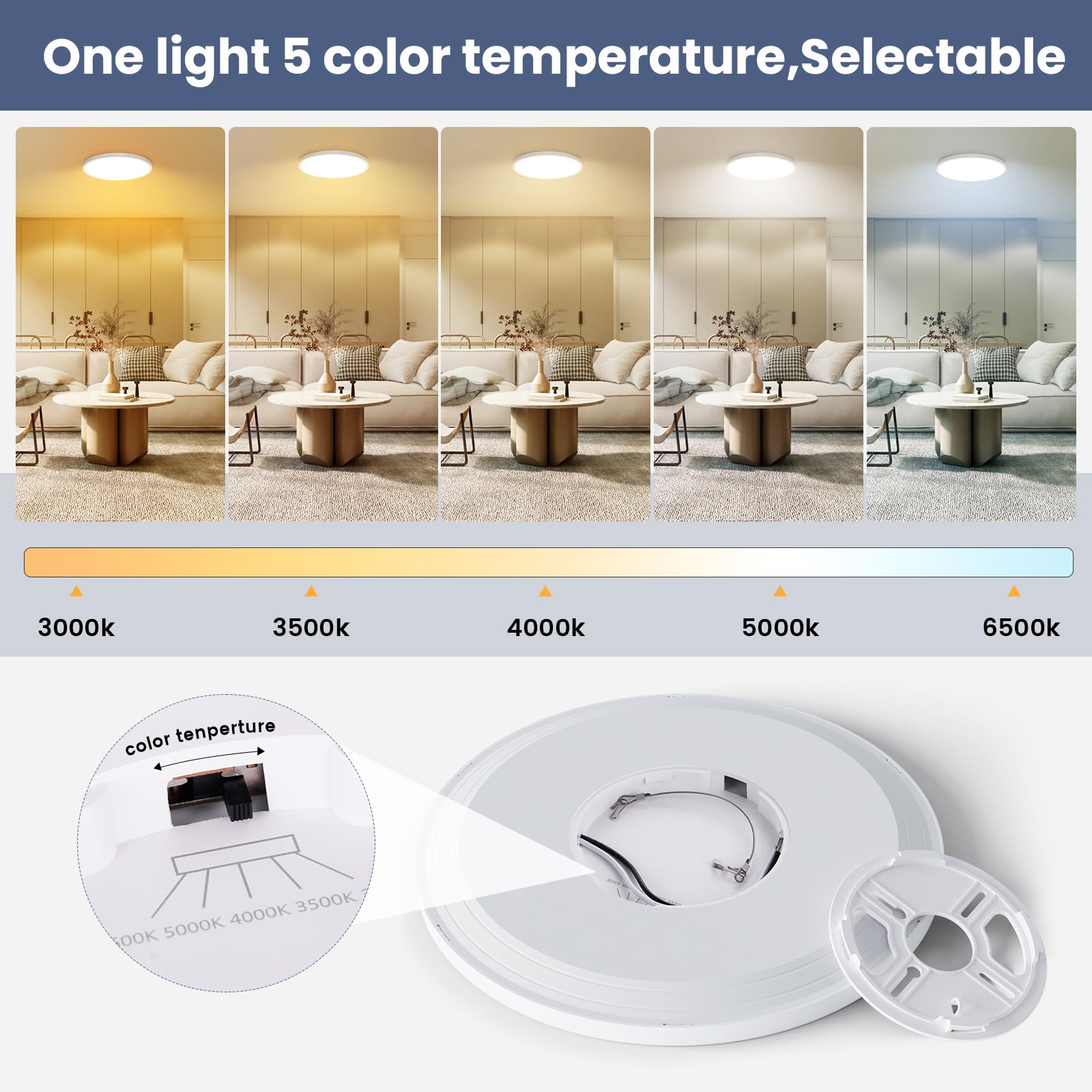 Niorsun 12 Inch Flush Mount Led Ceiling Light Fixture, Dimmable 3000K-6500K Adjustable Lights, Ultra Thin White Round Lamp, 24W