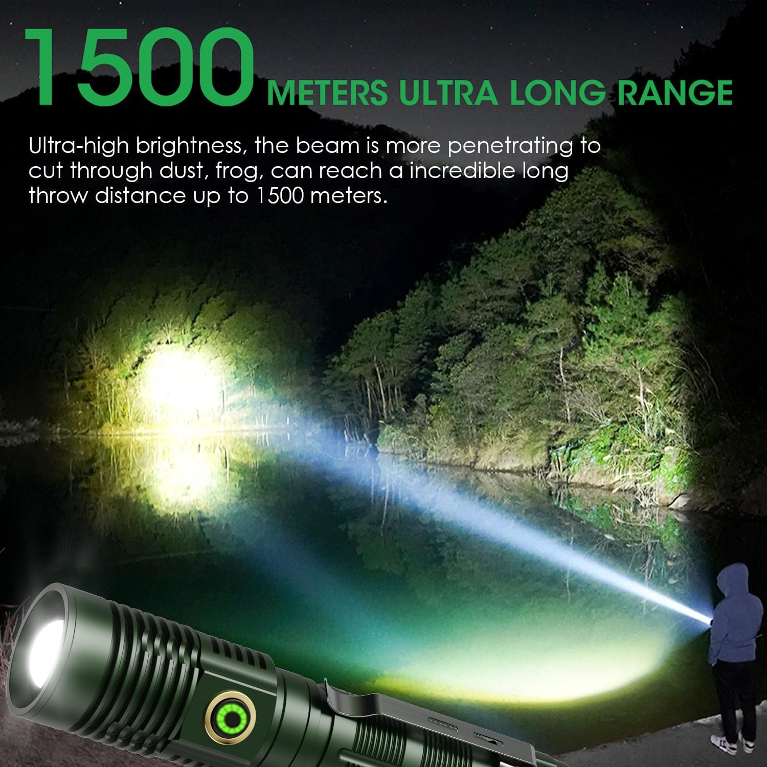 Rechargeable Flashlight High Lumens, High Lumens Super Bright Magnetic Flash Light, Long-Range Zoomable Led Flashlights For Emer