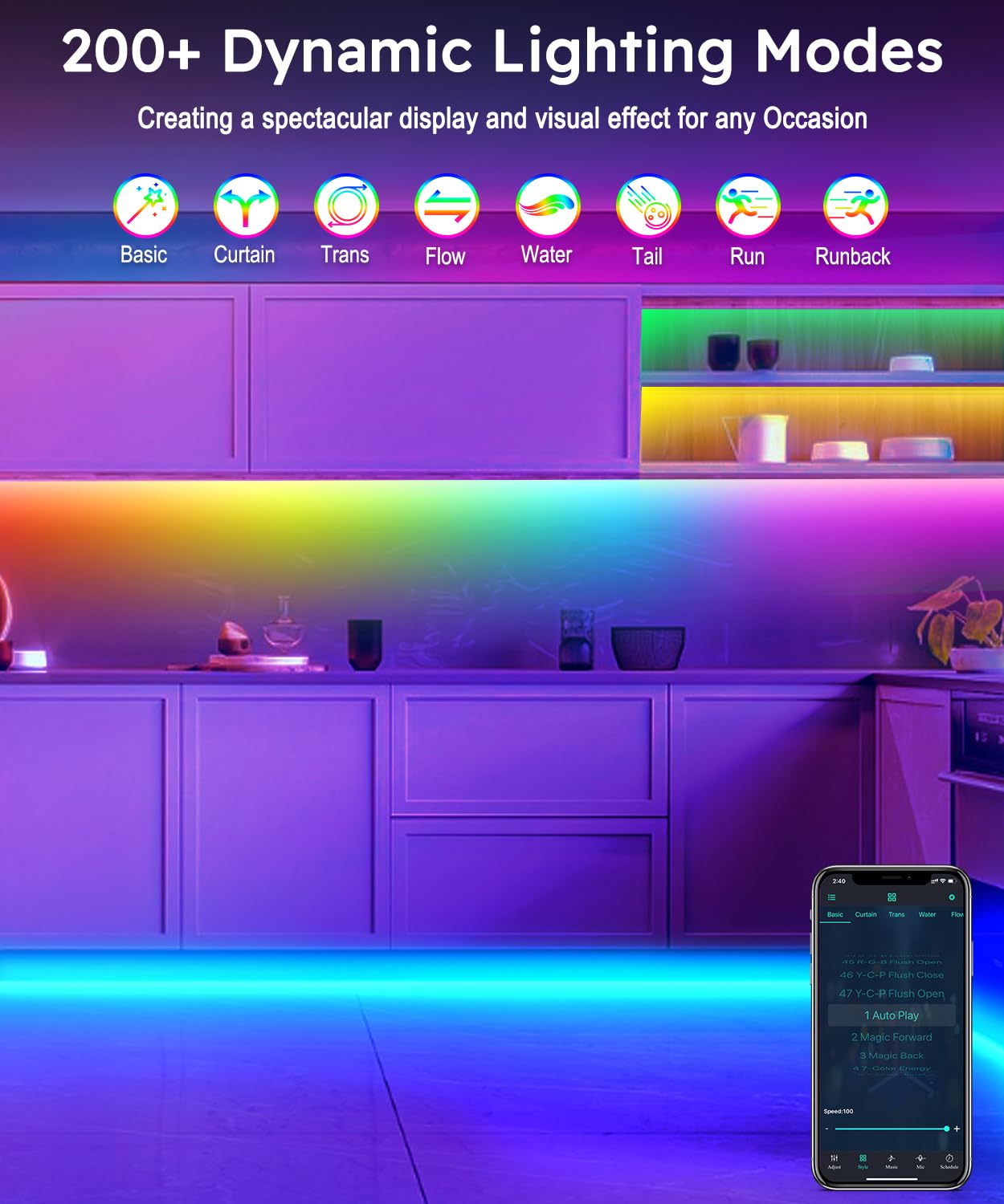 Moriacc Smart Tv Led Backlight,32.8Ft Icrgb Led Lights For Tv,With Remote And App Control, Music Sync Color Changing Strip Light