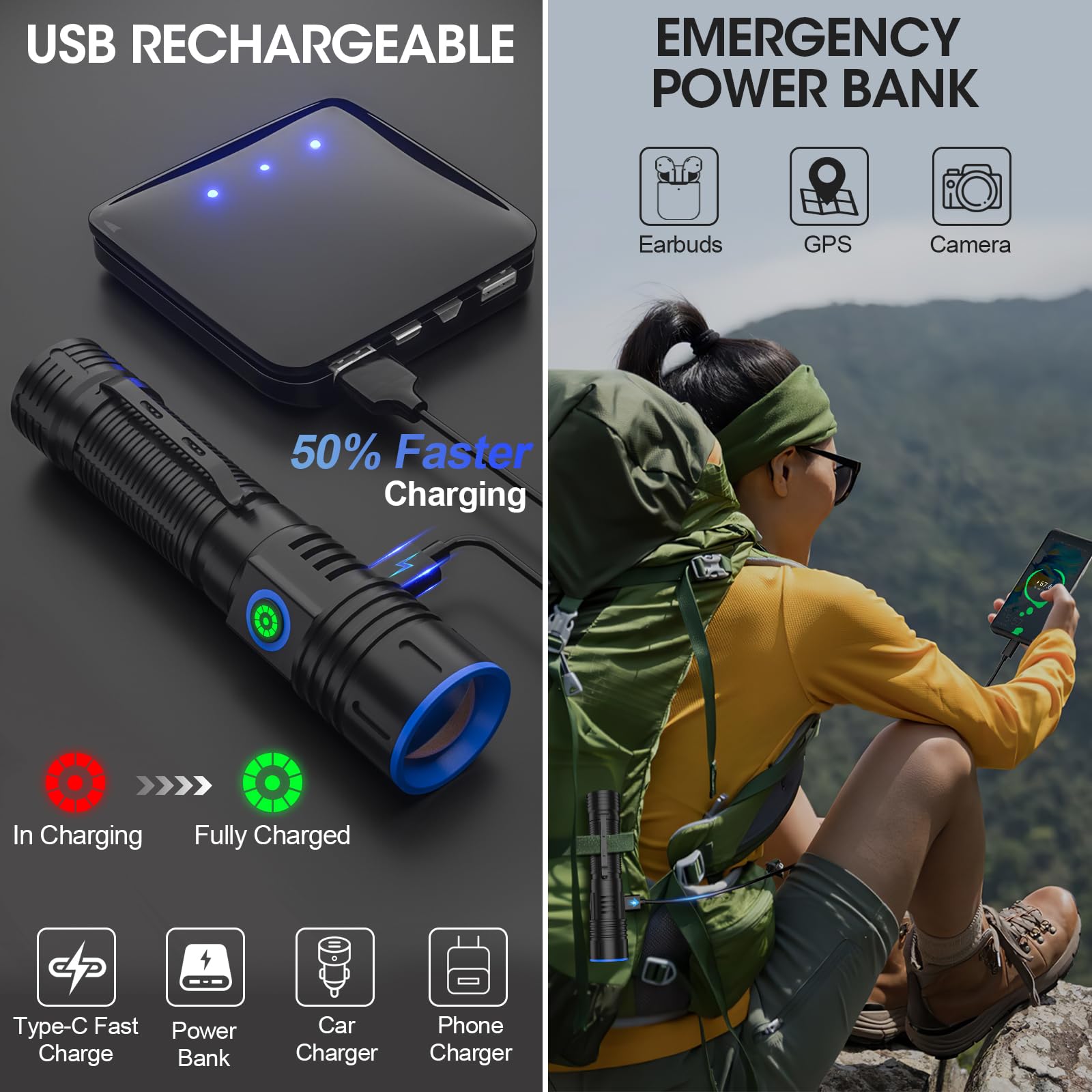 WSSBOND Small Flashlights 20000 High Lumens - LED Rechargeable Flashlight 1500 Meter Long Beam Magnetic Flashlight Zoomable Wate