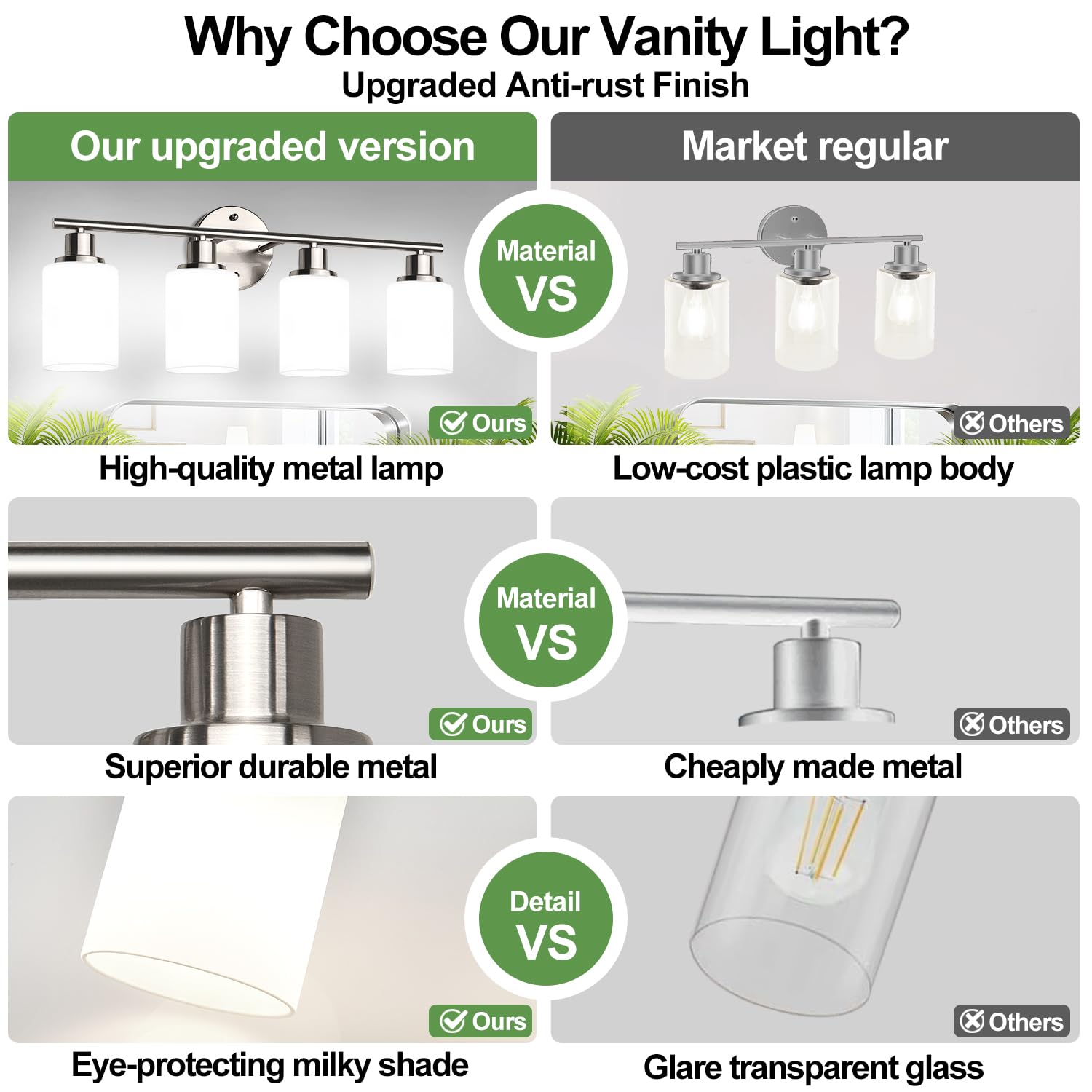 Zarbitta 4-Light Bathroom Light Fixtures, Brushed Nickel Vanity Lights with Frosted Glass Shades, Model OMTYX-016