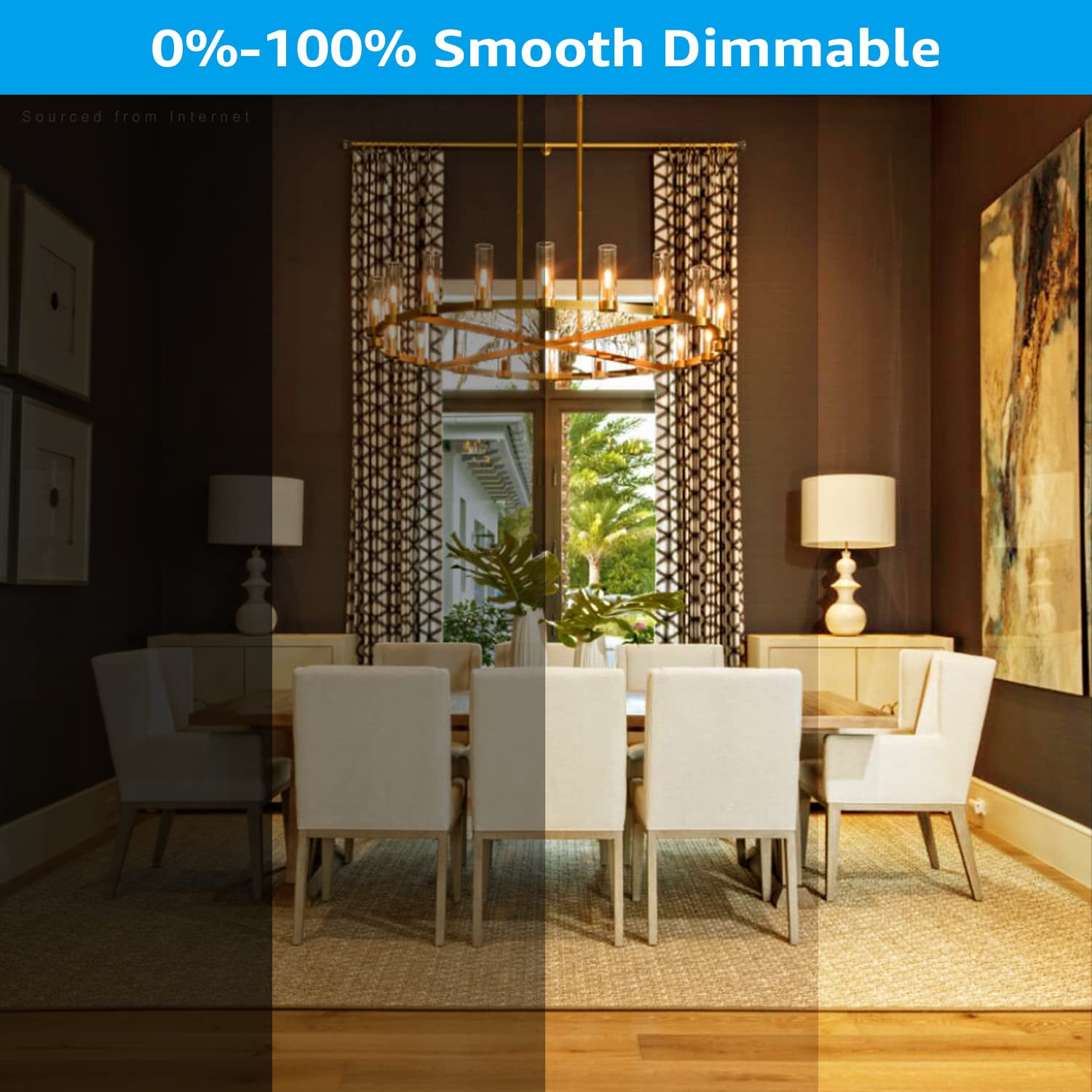 TORCHSTAR T6 LED Bulb, Dimmable 40 Watt, E12 Candelabra, 450lm, Clear Glass, 2700K Soft White, Pack of 6