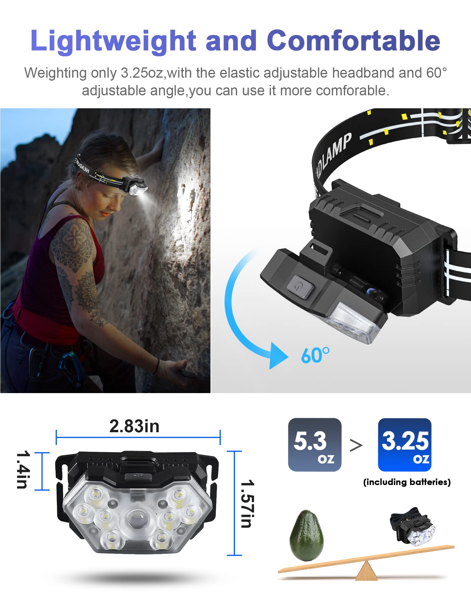 Eirnvop 2000 Lumen 9 Led Headlamp, Ultra Bright Head Lamp With 6 Modes, Lightweight Head With Adjustable Strap, Ipx5 Waterproof