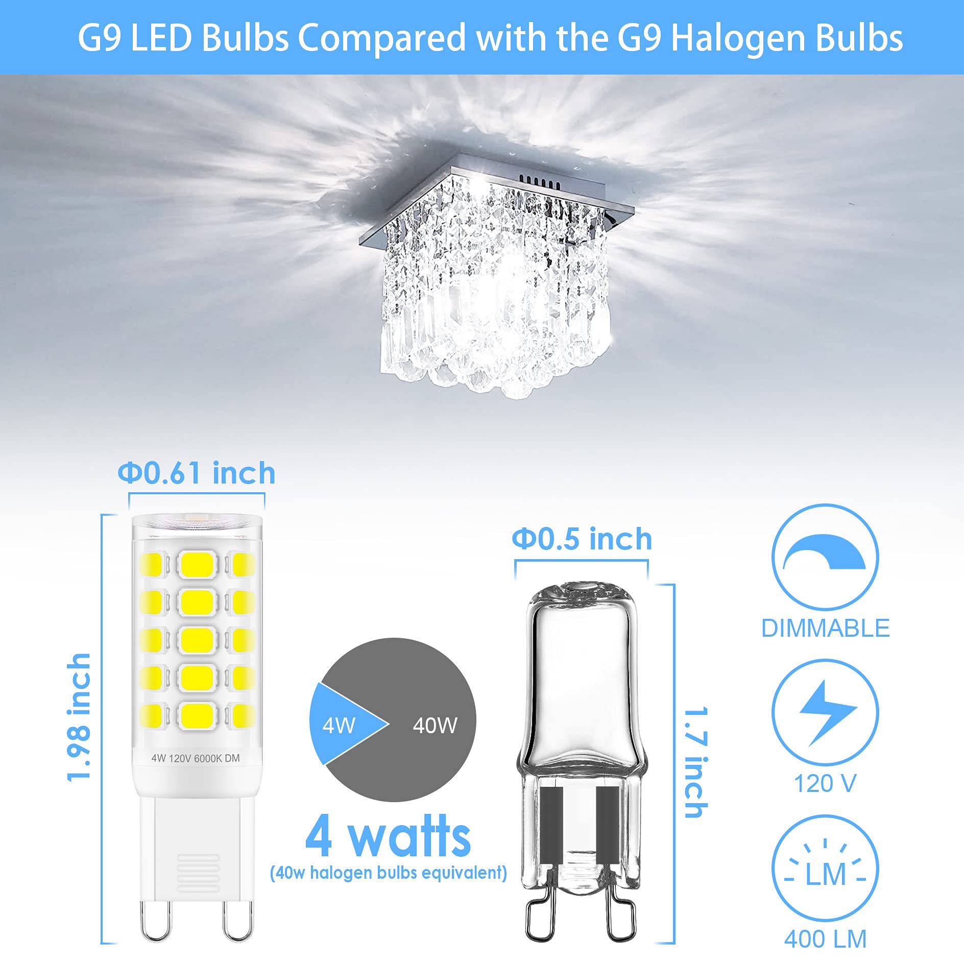 Sailstar 6 Pack G9 Led Bulb Dimmable 6000K Daylight, T4 4W G9 Replacement For 40 Watts Halogen, 400 Lumen, Ceramic Bi-Pin Base,