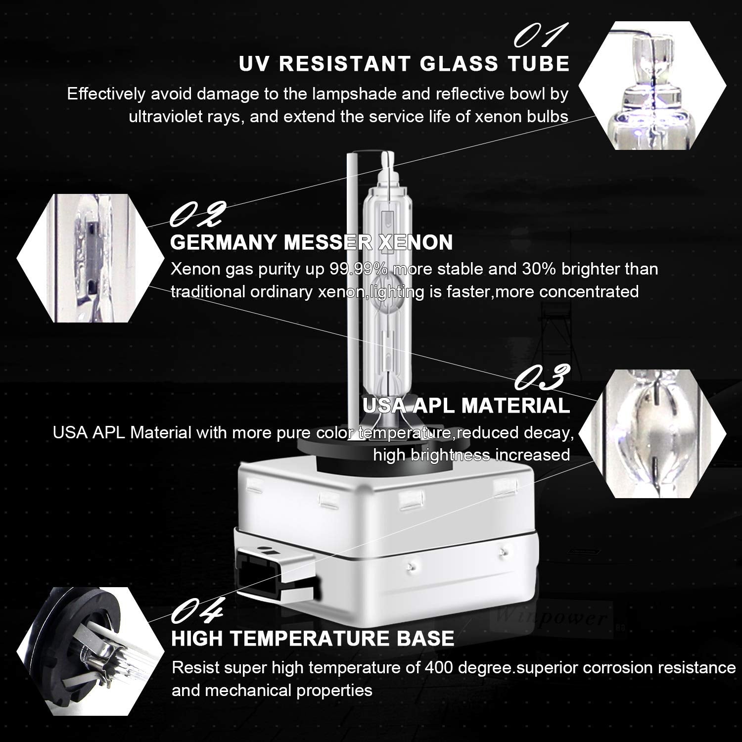 WinPower D1S HID Xenon Headlight Bulbs 6000K - Pack of 2, Model D-1S6