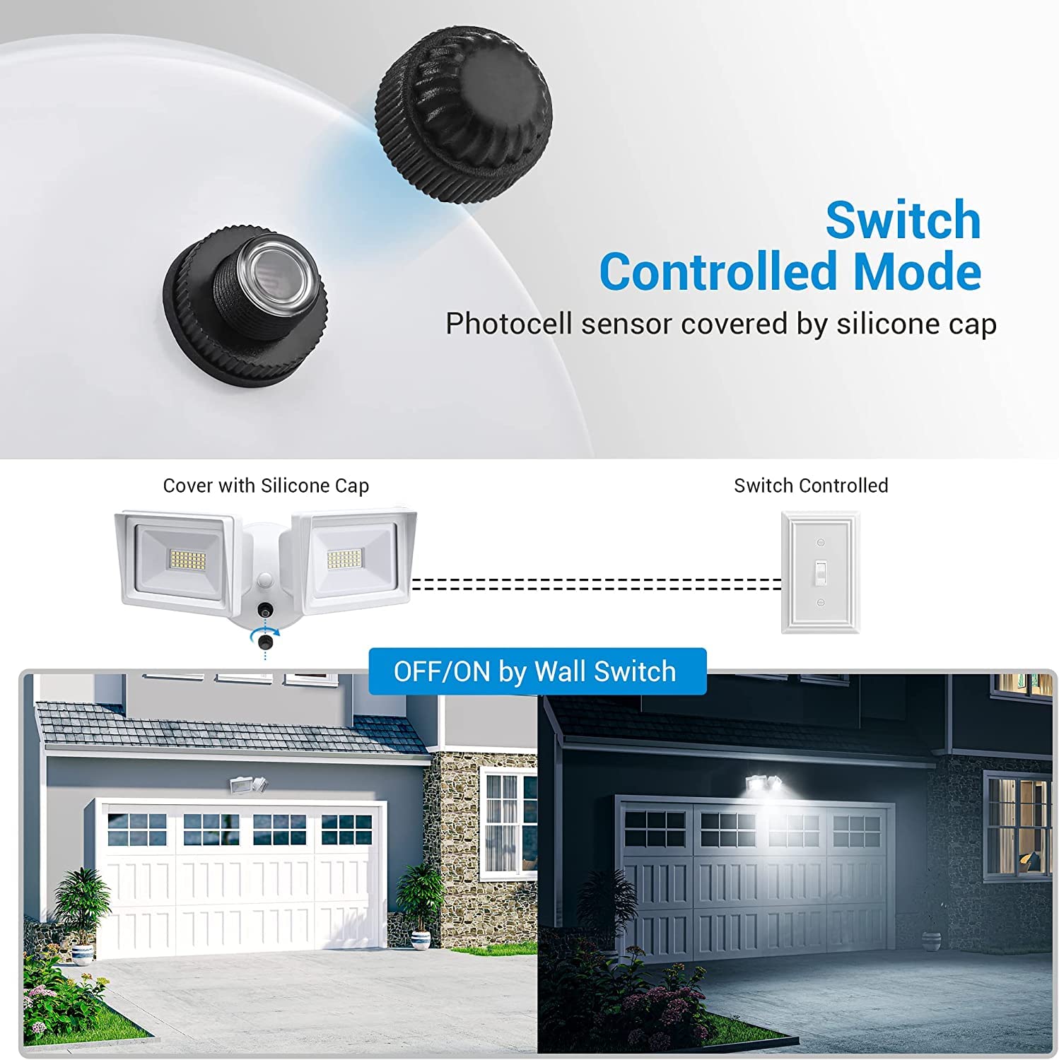 DEWENWILS LED Flood Light Outdoor 62W 5400LM Dusk to Dawn 5000K White Aluminum IP65 Waterproof Adjustable Heads