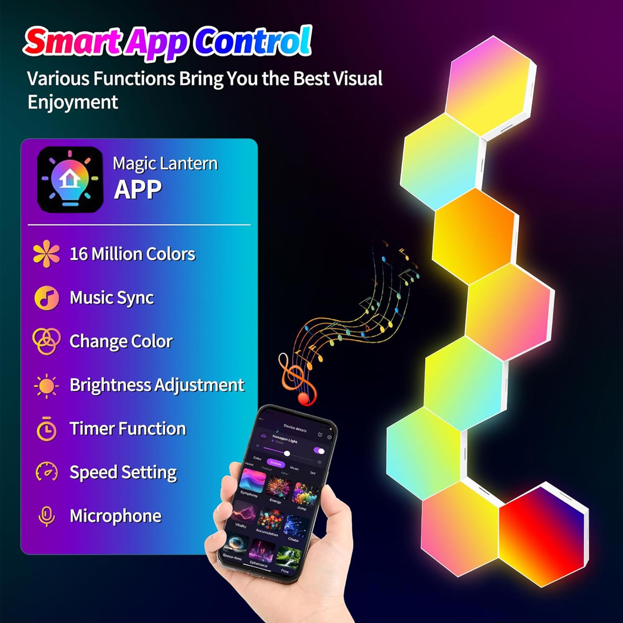 Hervika 12 Pack Diy Hexagon Led Lights, Music Sync Rgb Gaming Lights With App Smart Wall Lights For Bedroom Living Room Decor
